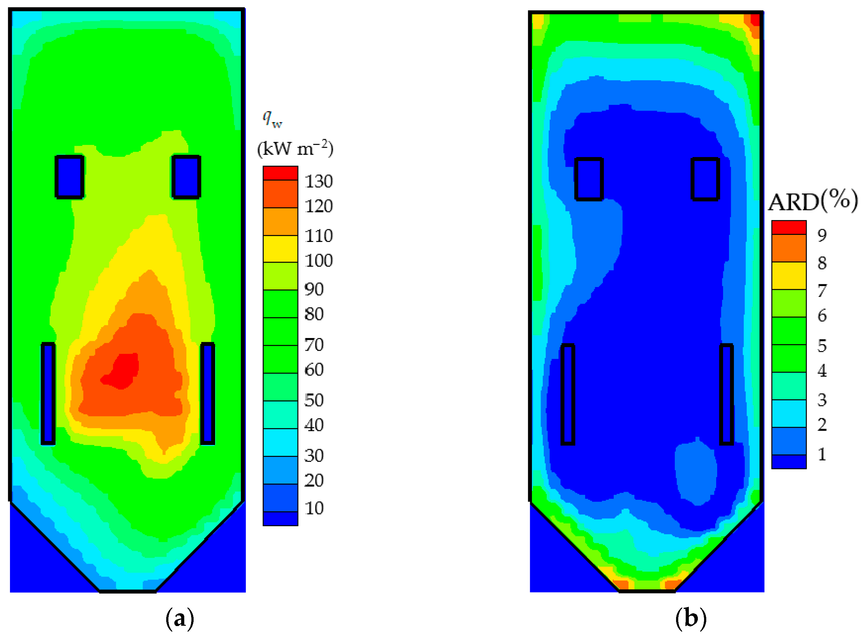 Engproc 99 00007 g004