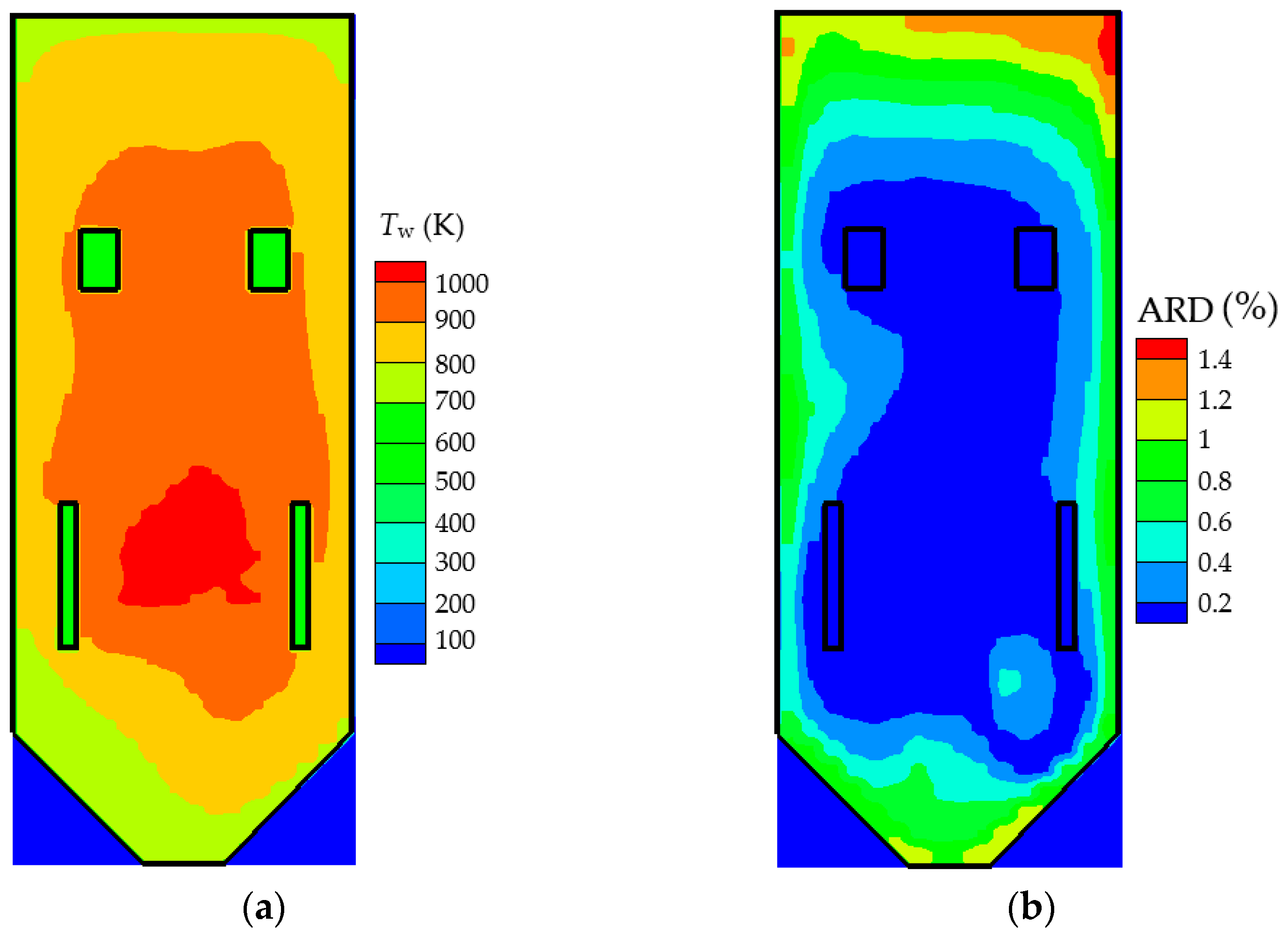Engproc 99 00007 g005