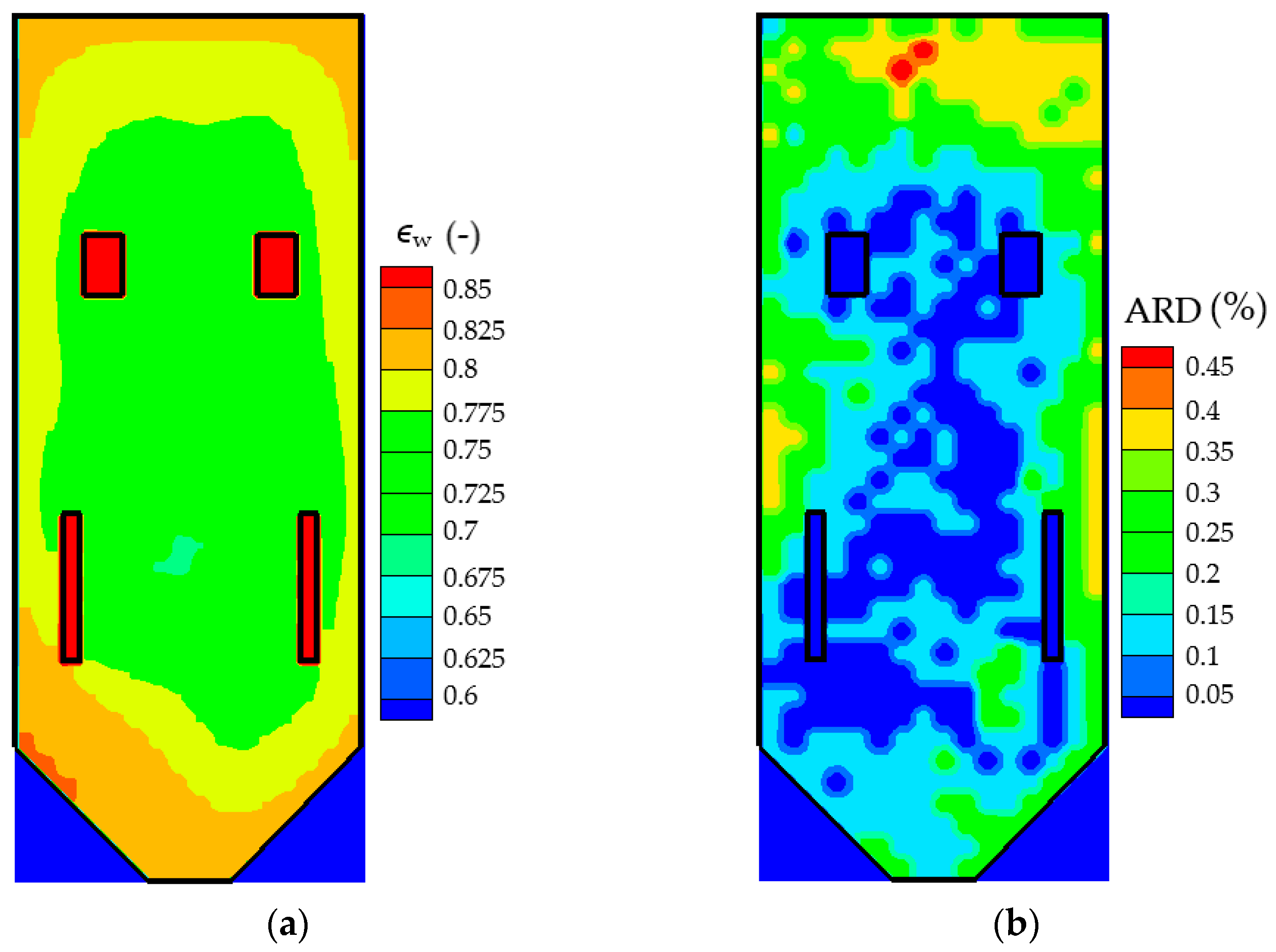Engproc 99 00007 g006