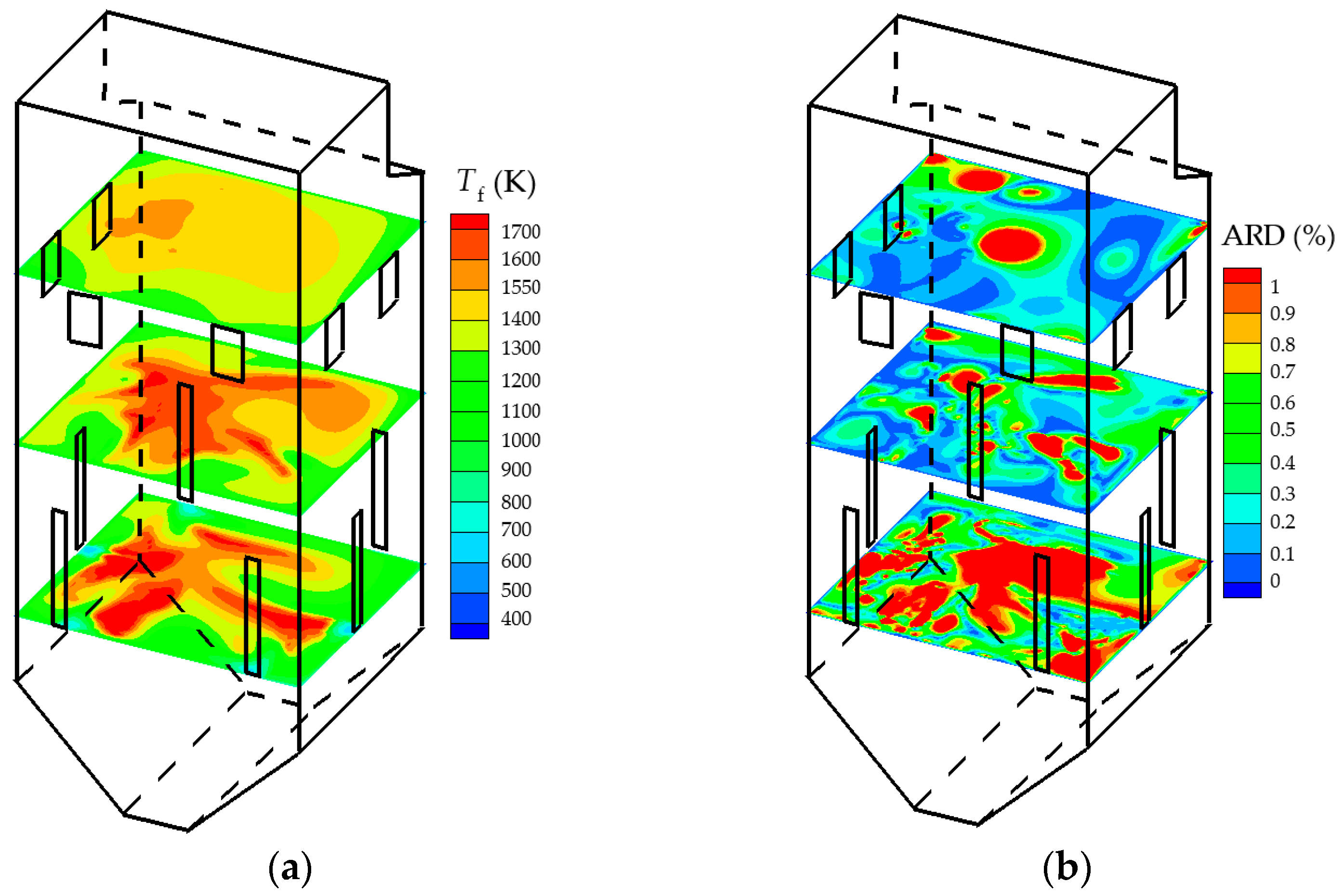 Engproc 99 00007 g007