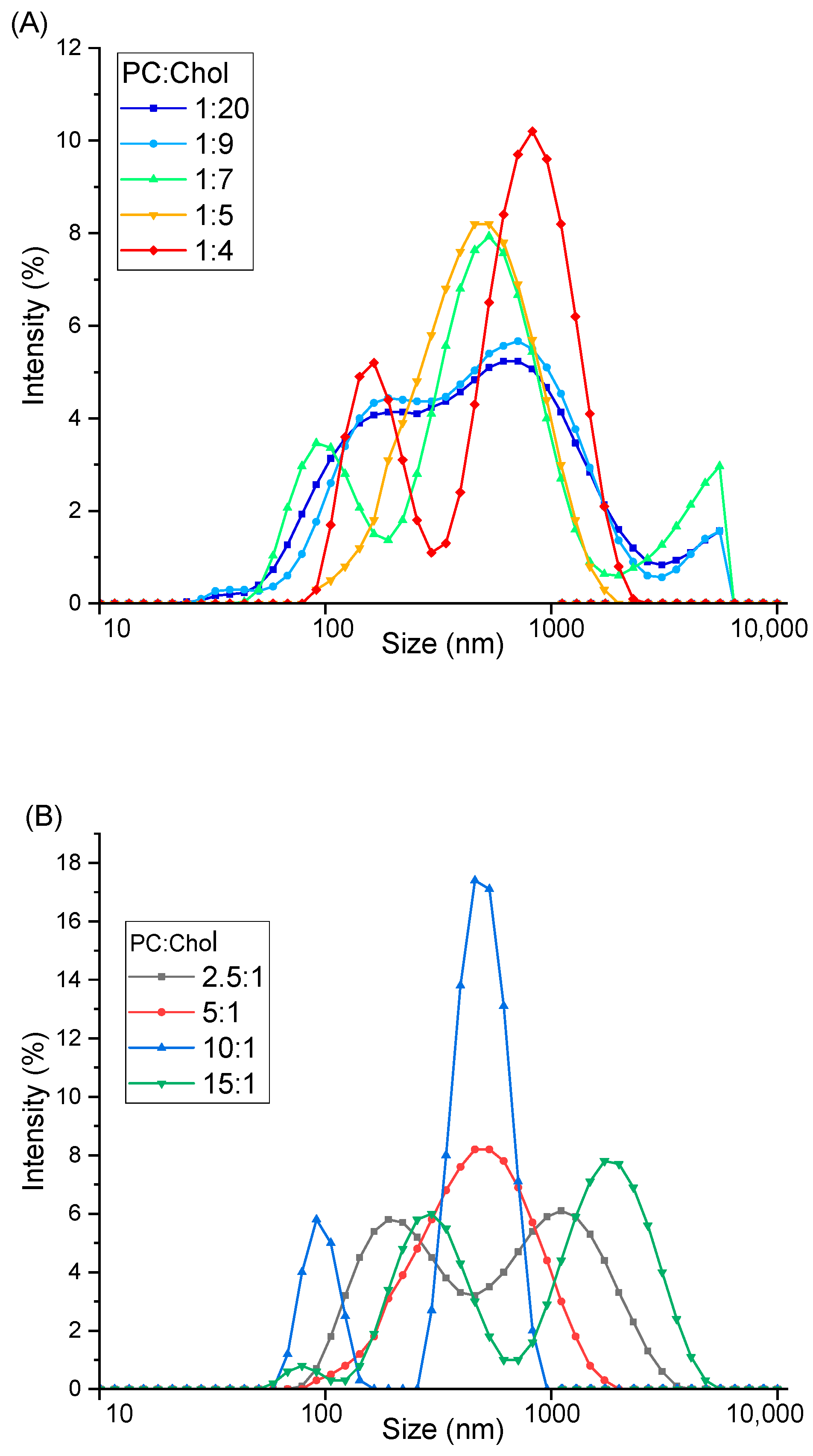 Engproc 99 00010 g001