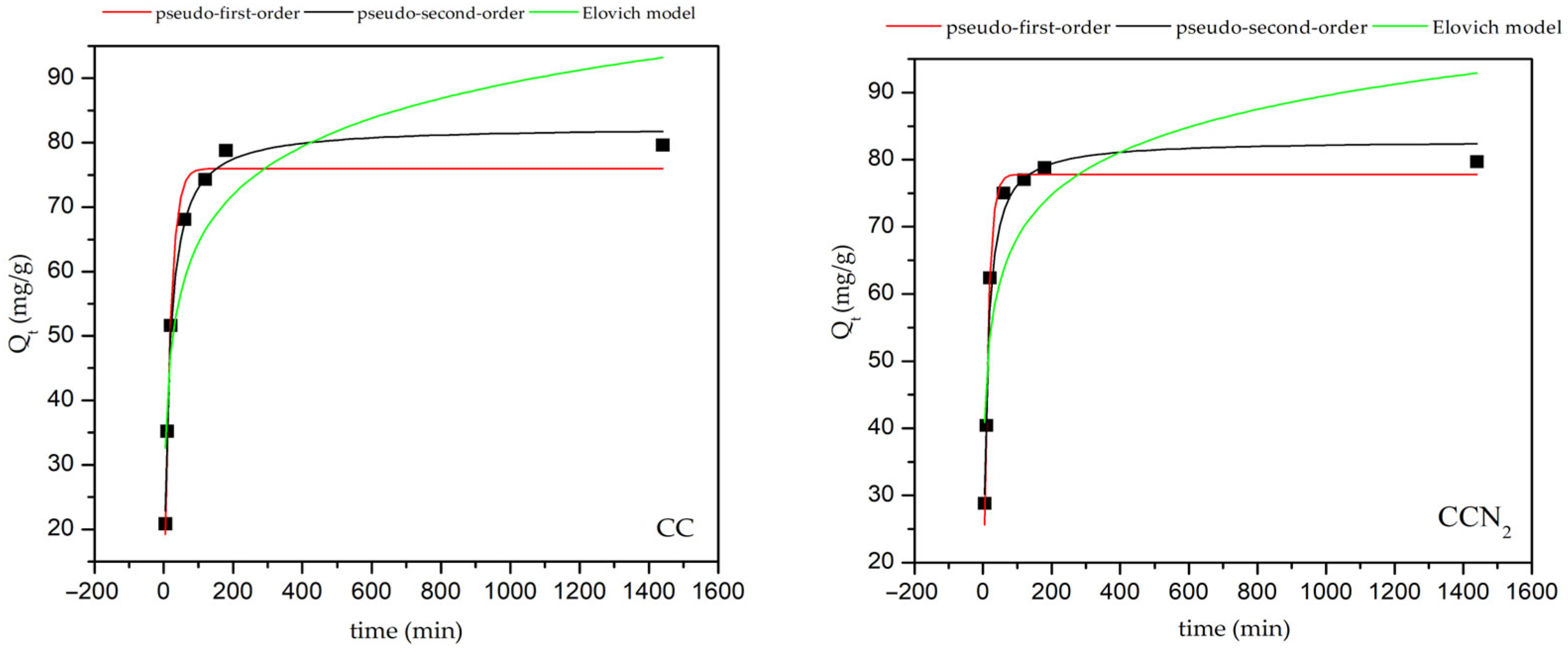 Engproc 99 00019 g001