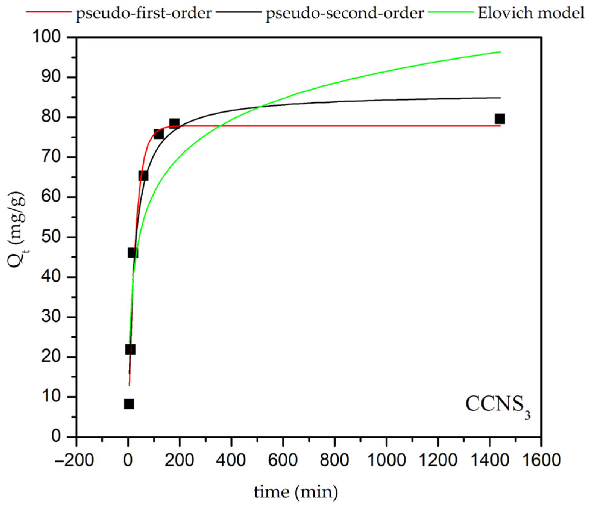 Engproc 99 00019 g002