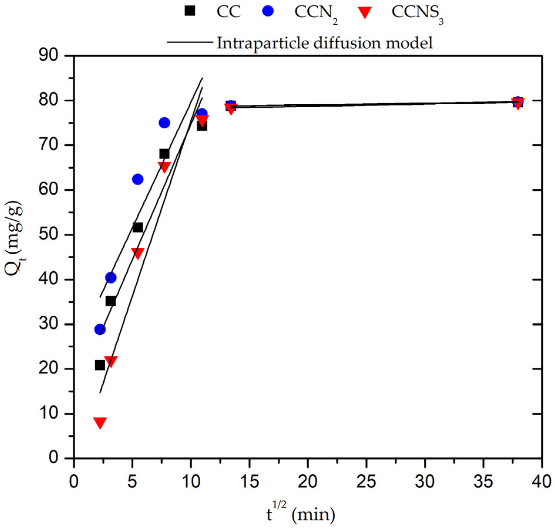 Engproc 99 00019 g003