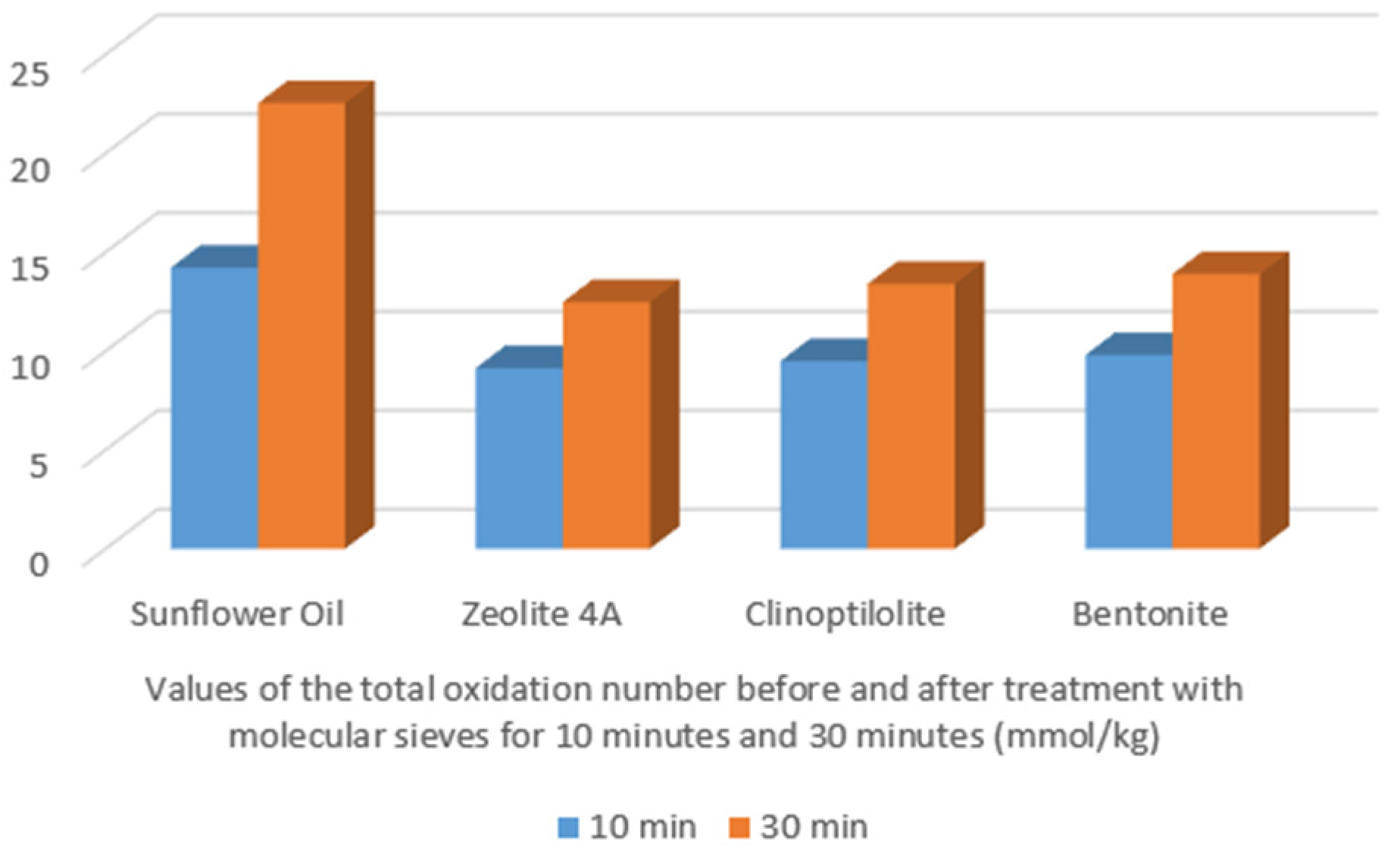 Engproc 99 00020 g001