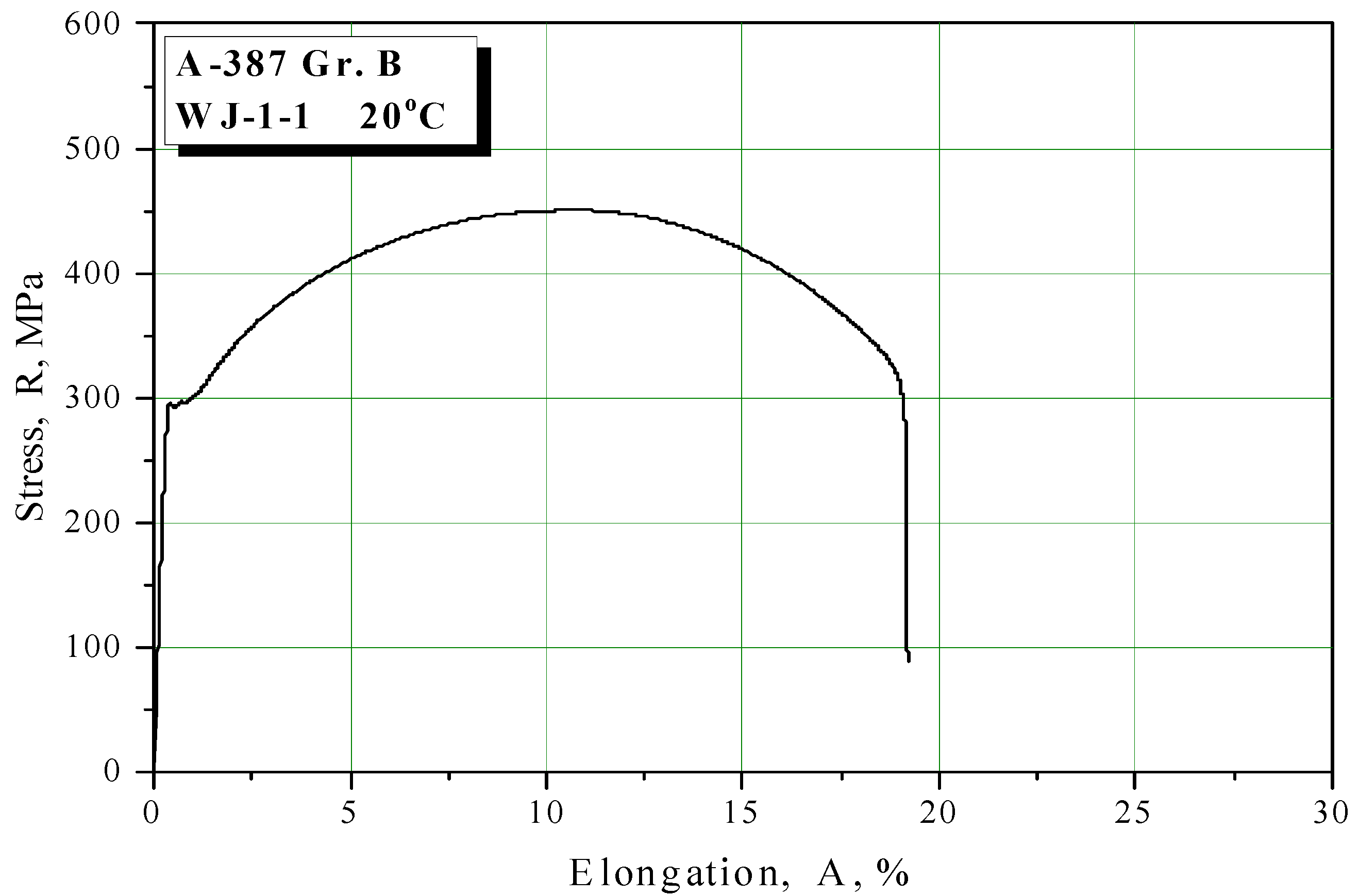 Engproc 99 00021 g002