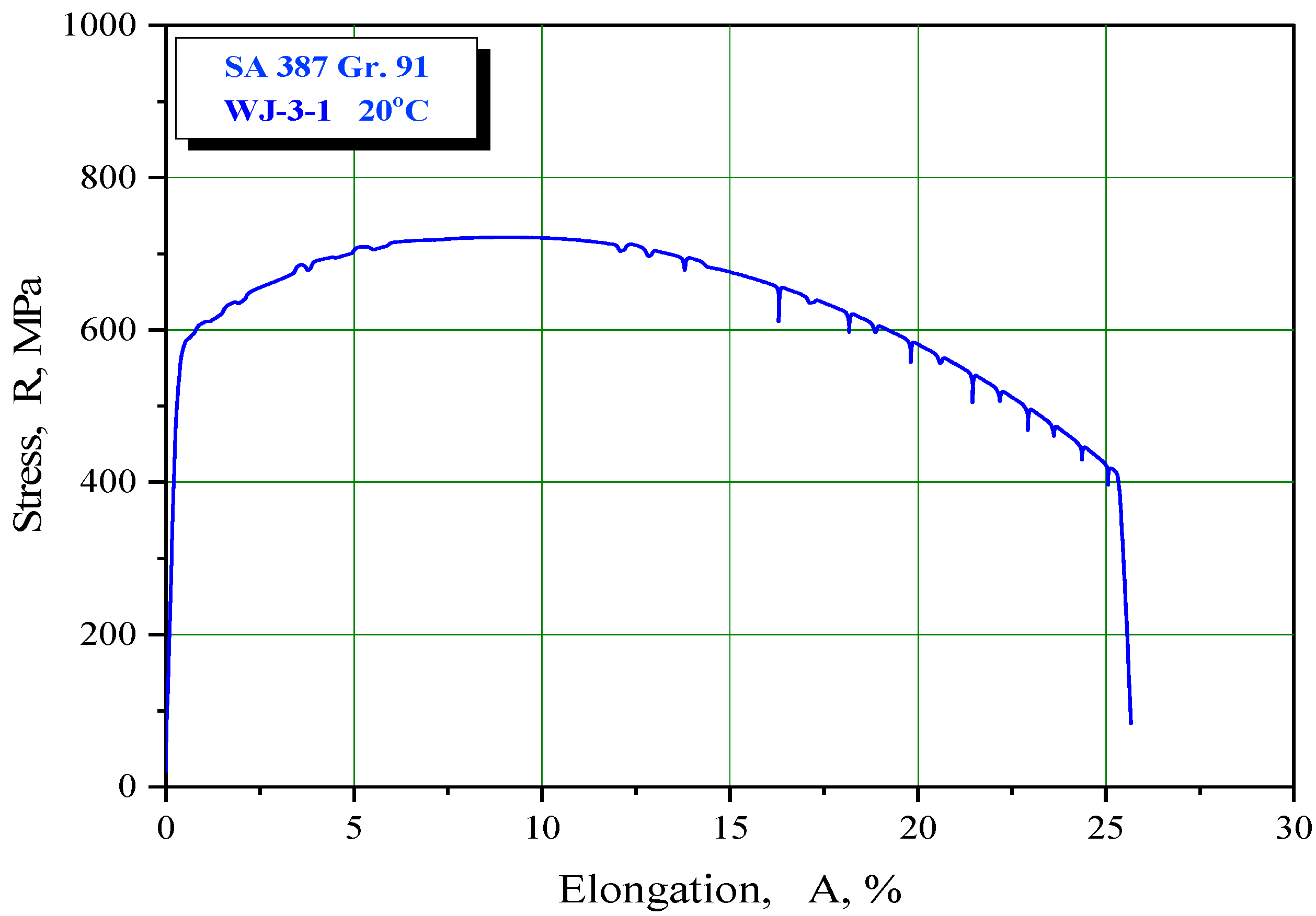 Engproc 99 00021 g004