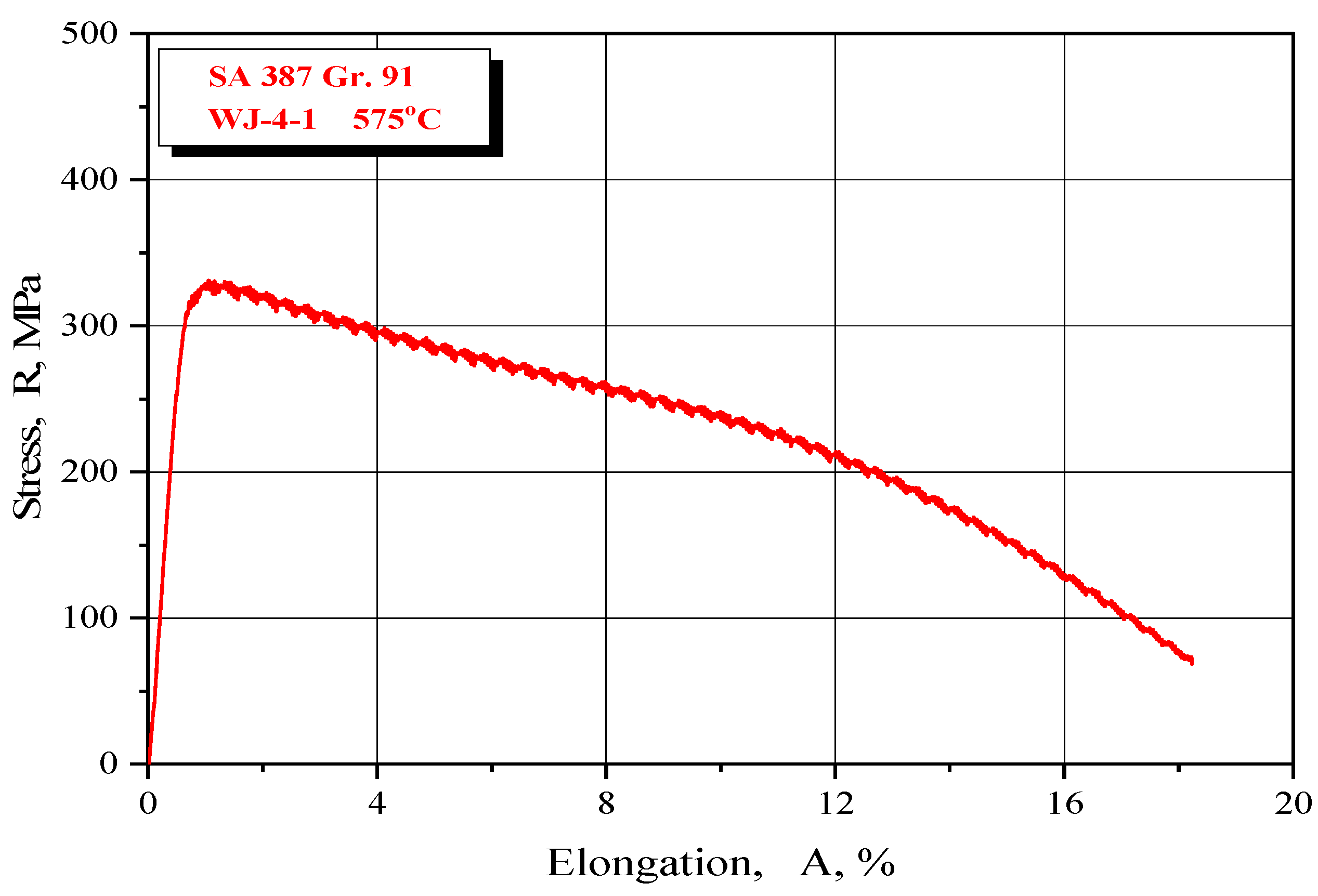 Engproc 99 00021 g005