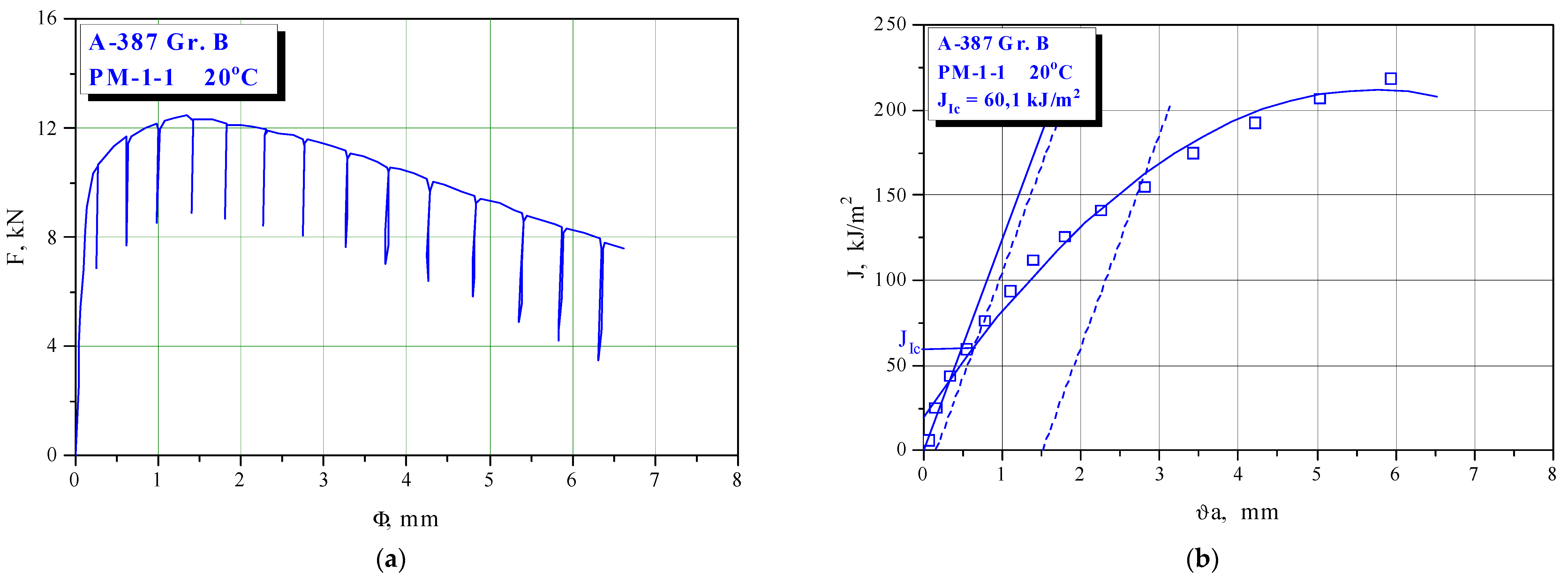 Engproc 99 00021 g006