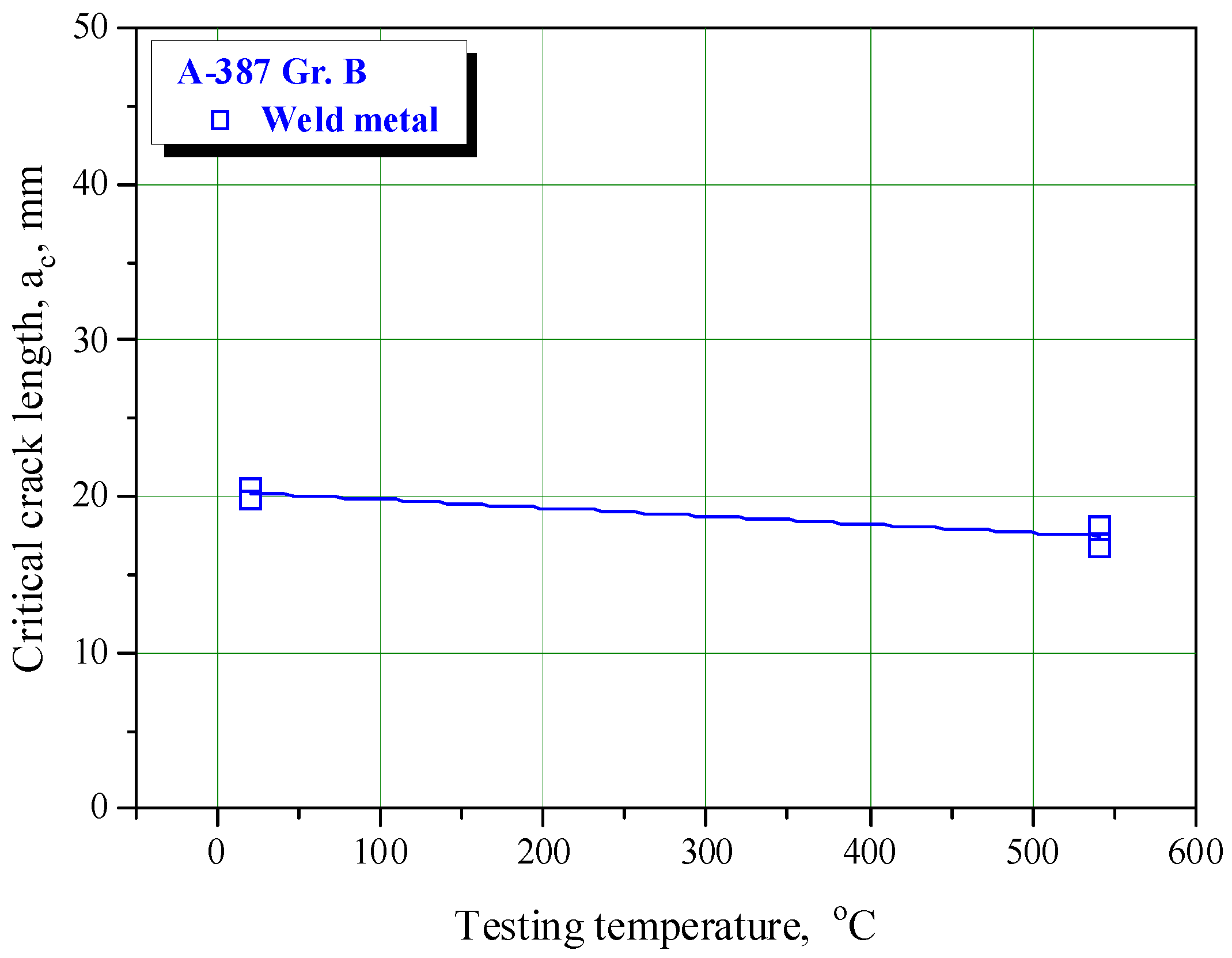 Engproc 99 00021 g008