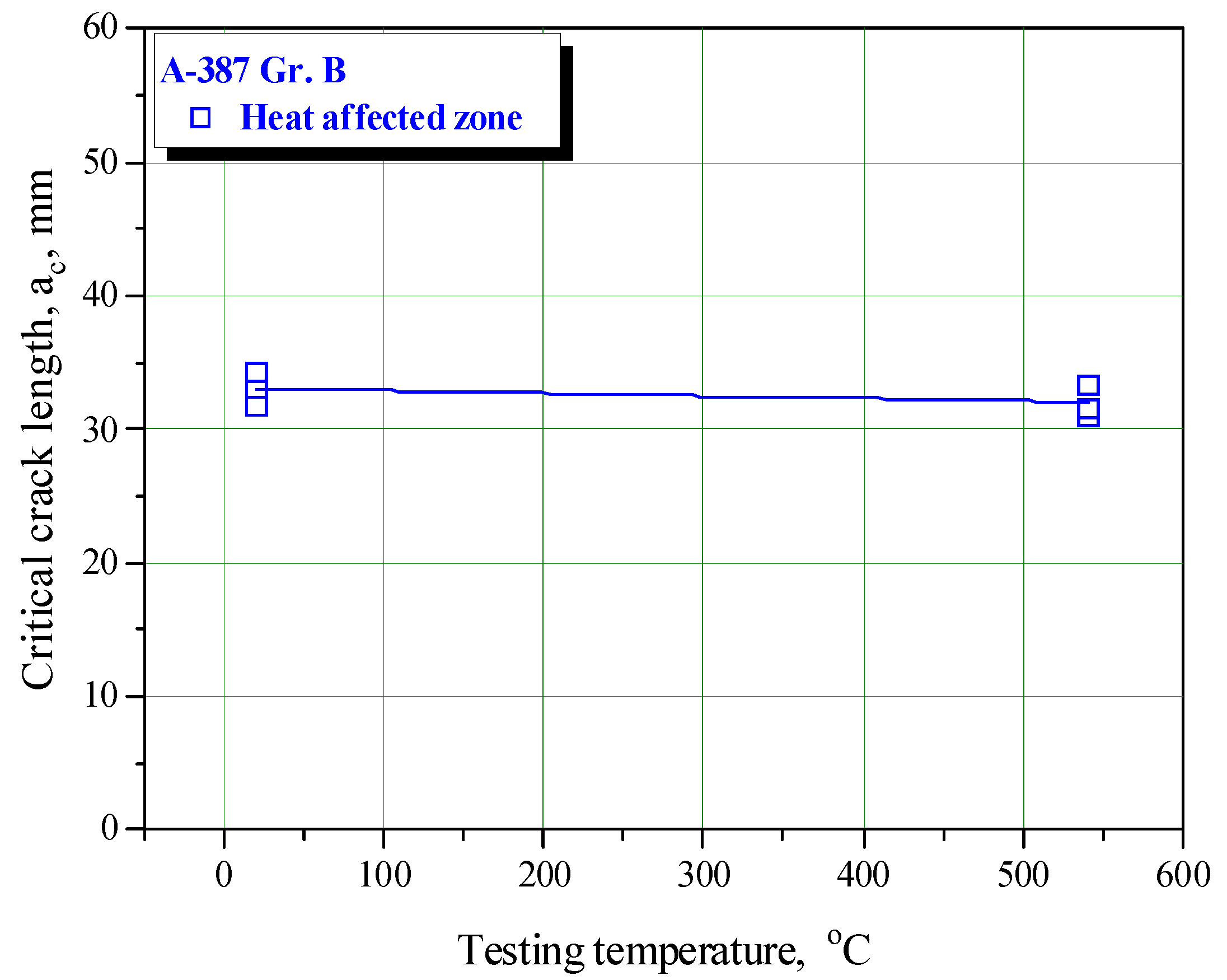 Engproc 99 00021 g009