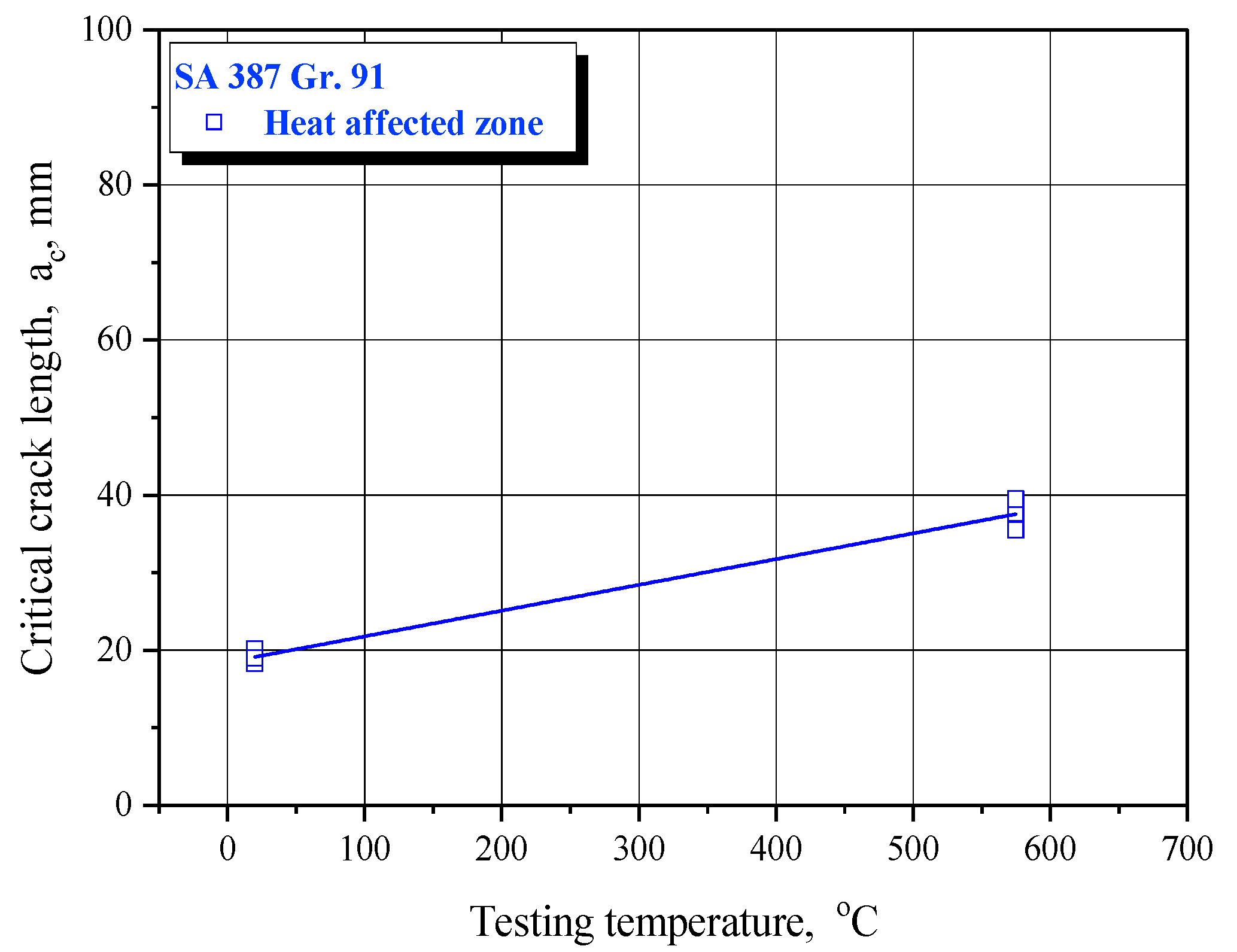 Engproc 99 00021 g013