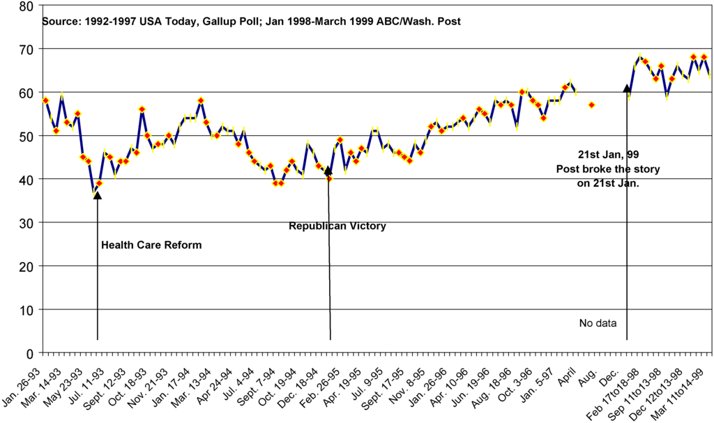 Entropy 01 00037 g001 1024
