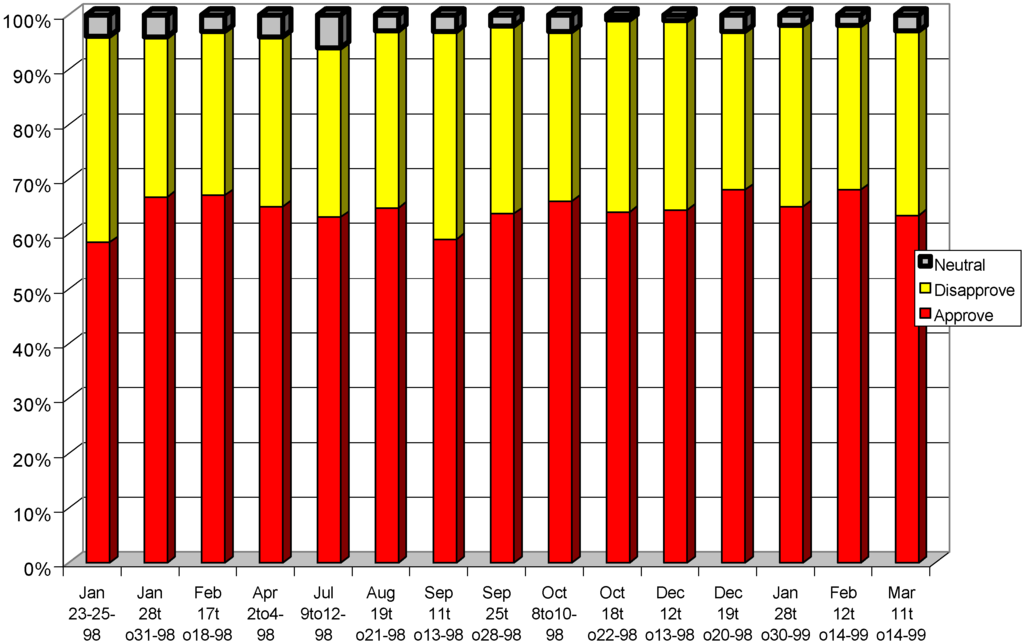 Entropy 01 00037 g002 1024