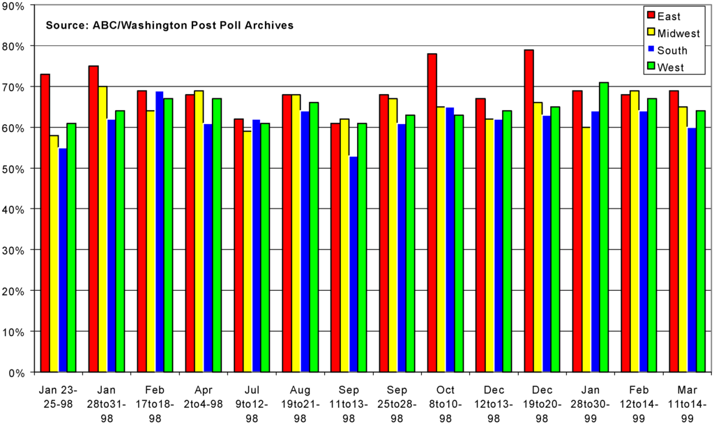 Entropy 01 00037 g004 1024