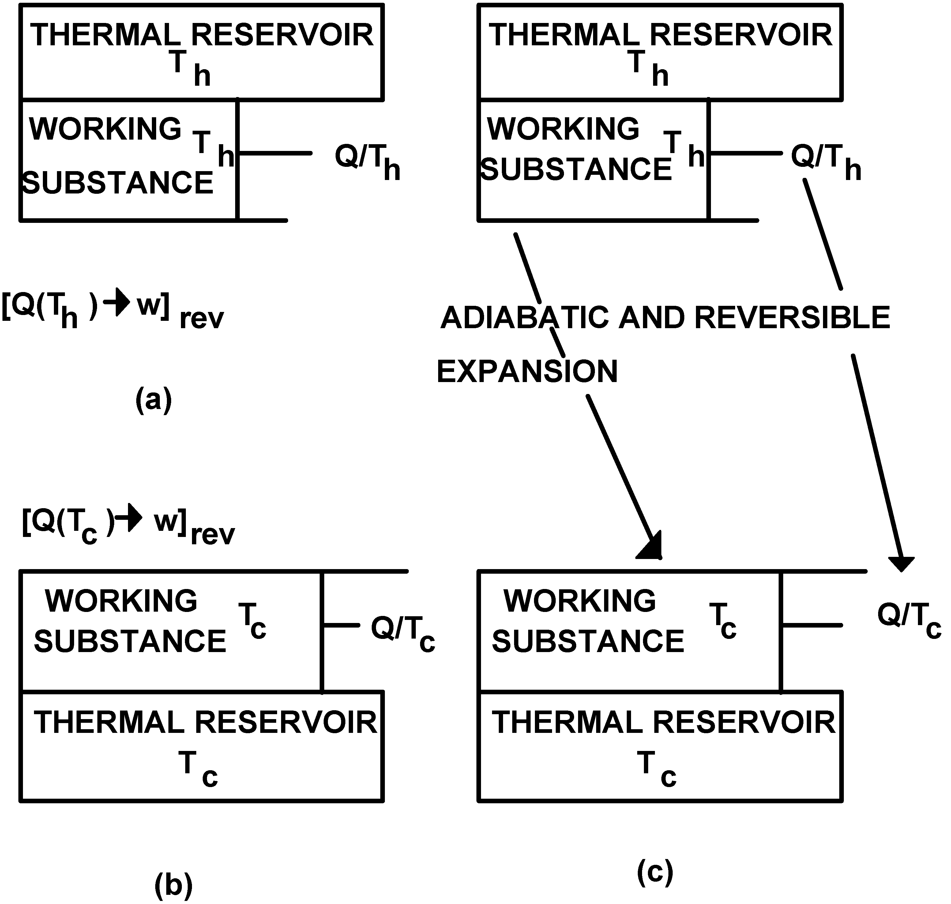 Entropy 01 00118 g002