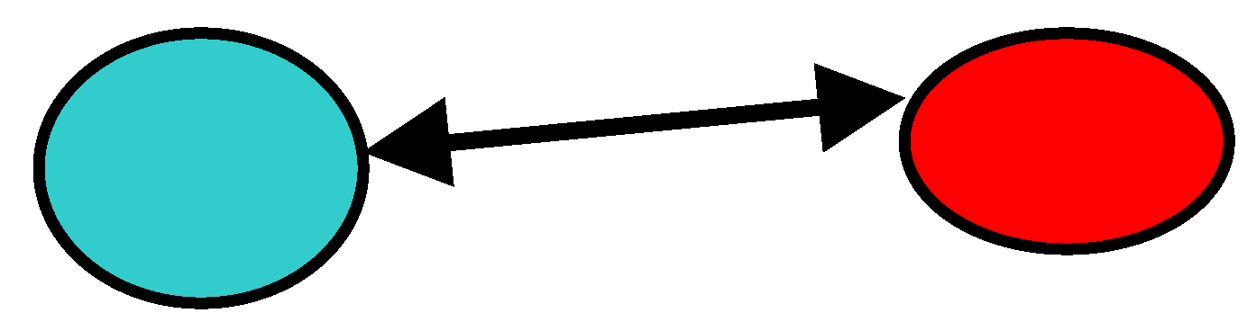 Entropy 02 00081 g003