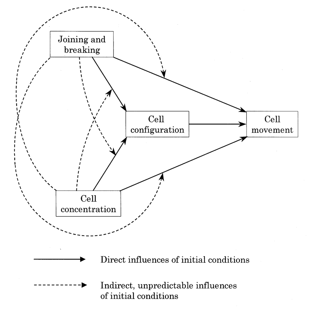 Entropy 03 00027 g001 1024