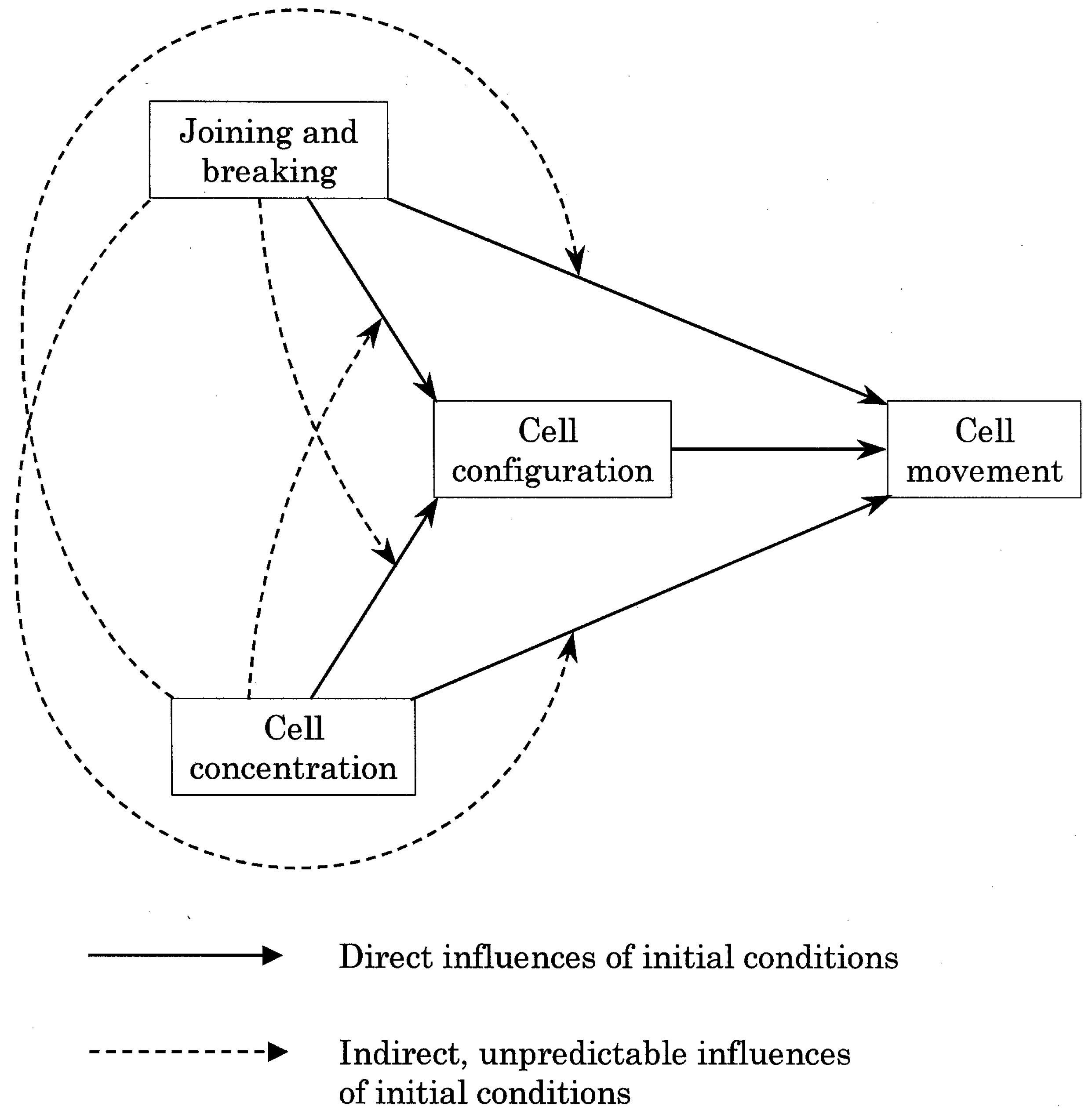 Entropy 03 00027 g001