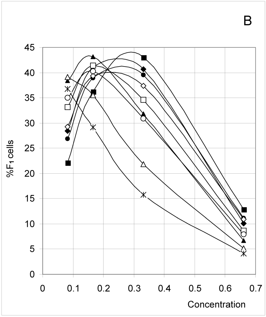 Entropy 03 00027 g003 1024