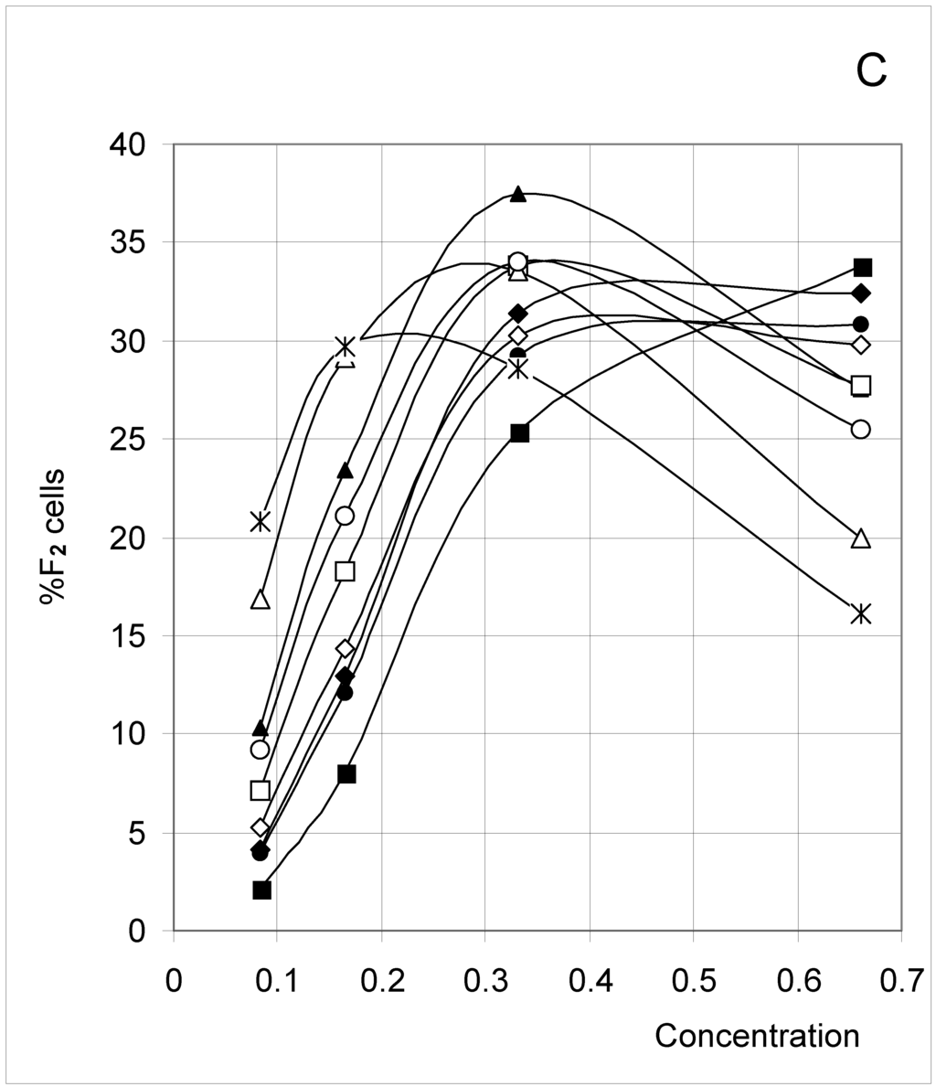 Entropy 03 00027 g004 1024