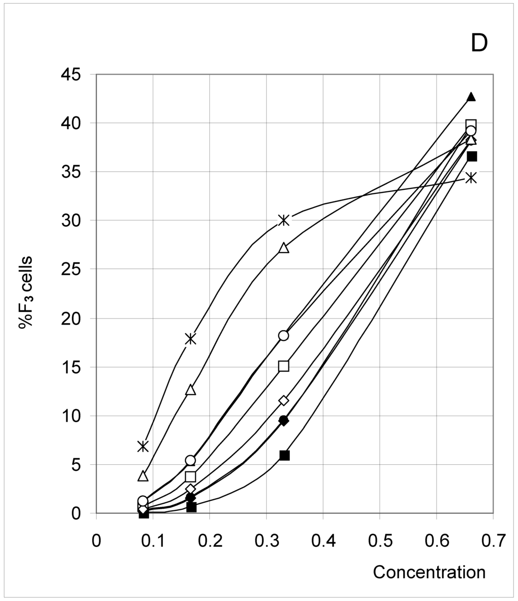 Entropy 03 00027 g005 1024