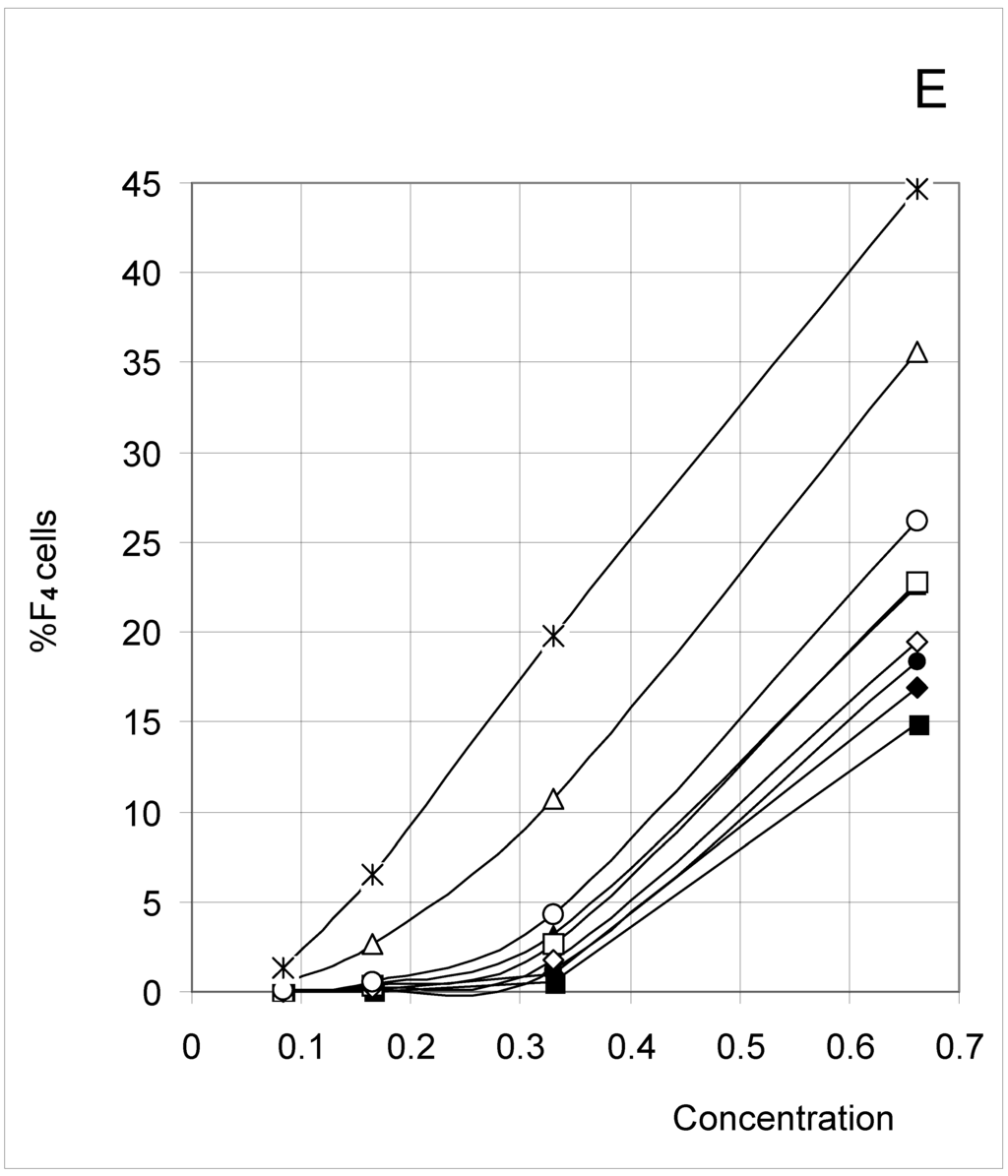 Entropy 03 00027 g006 1024