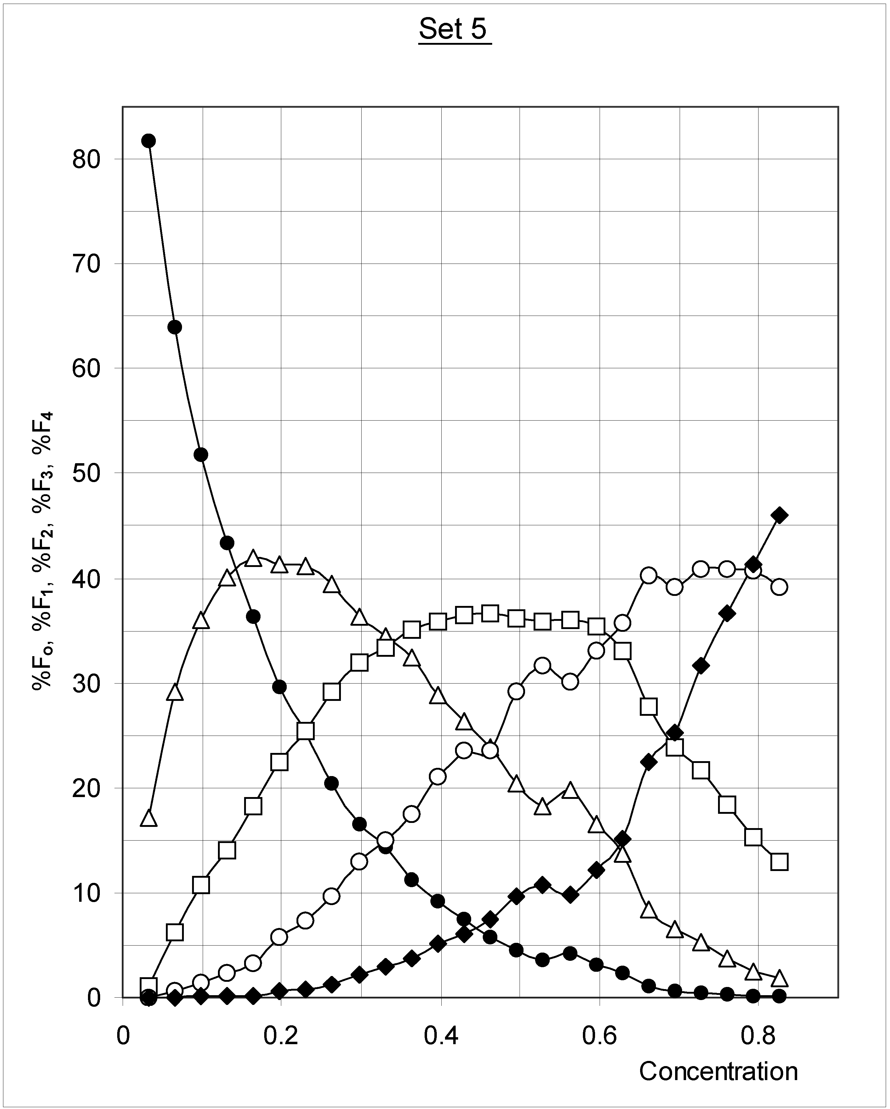 Entropy 03 00027 g007