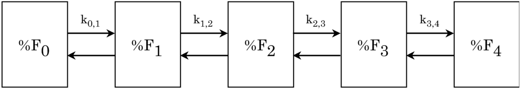 Entropy 03 00027 g008 1024
