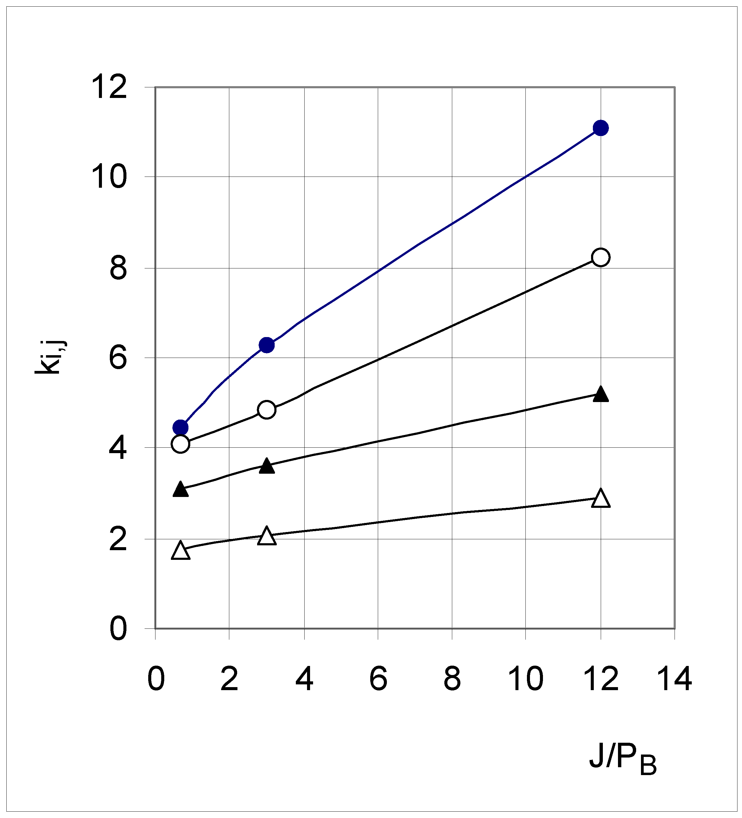 Entropy 03 00027 g009