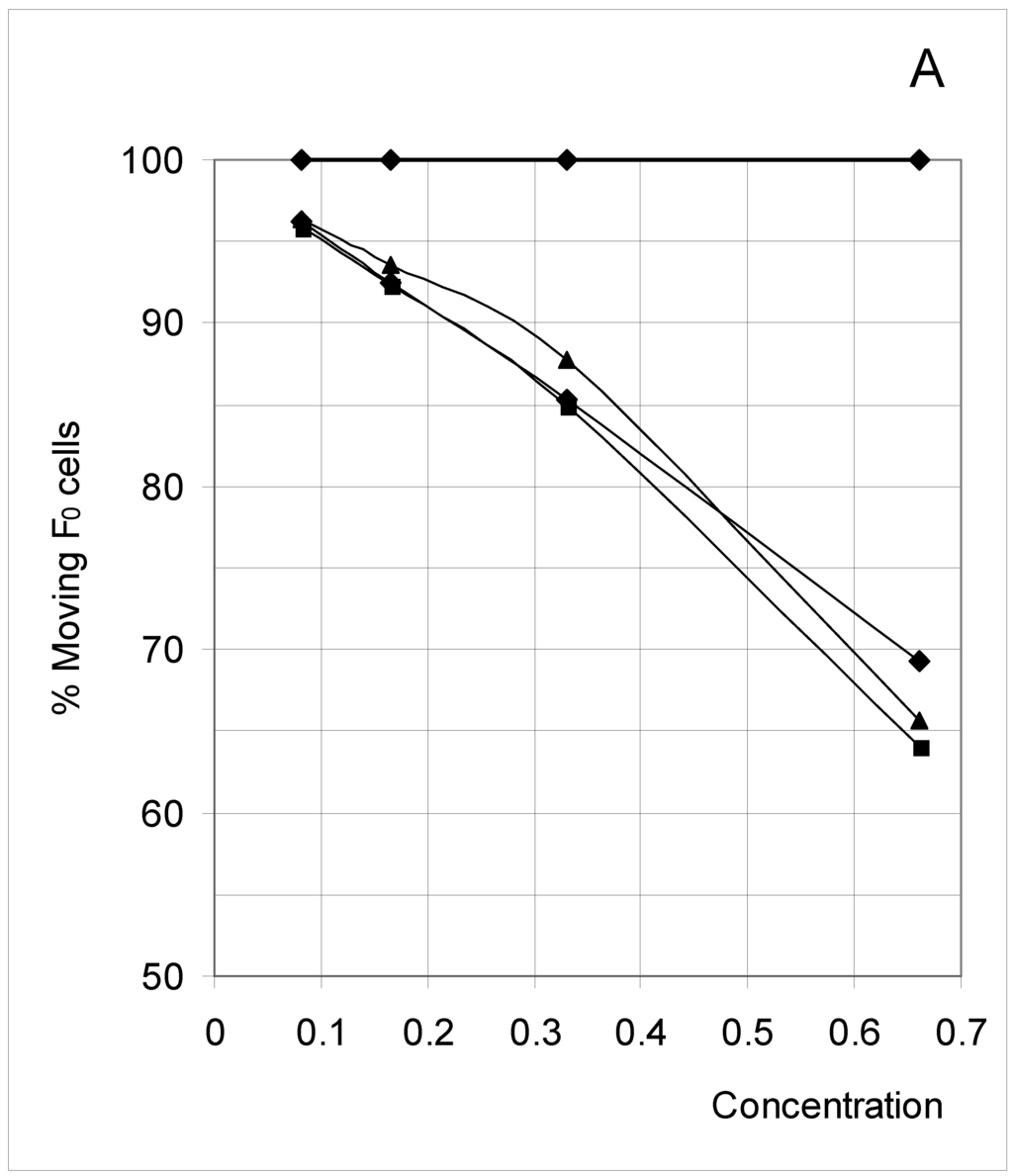 Entropy 03 00027 g010 1024