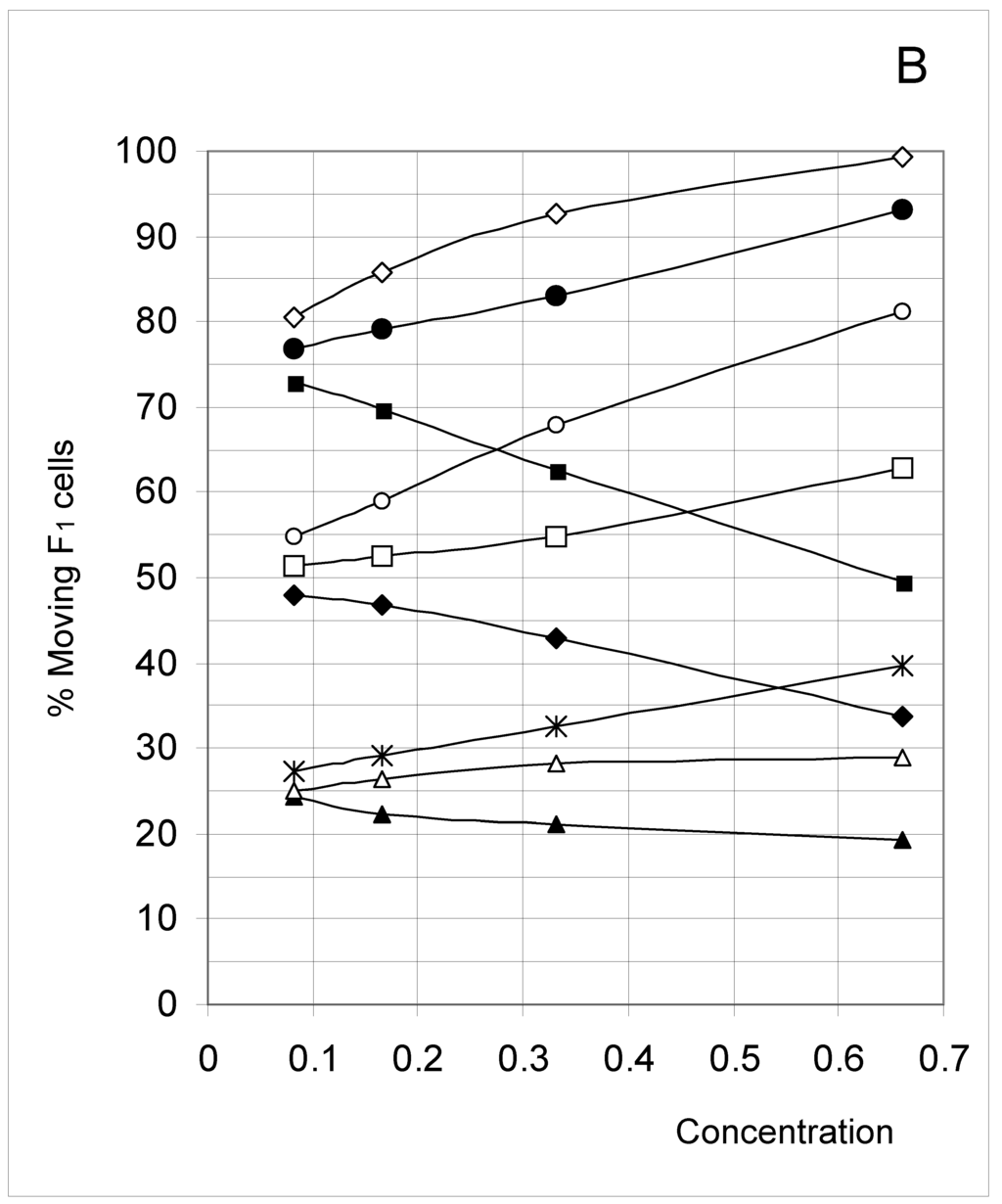 Entropy 03 00027 g011 1024