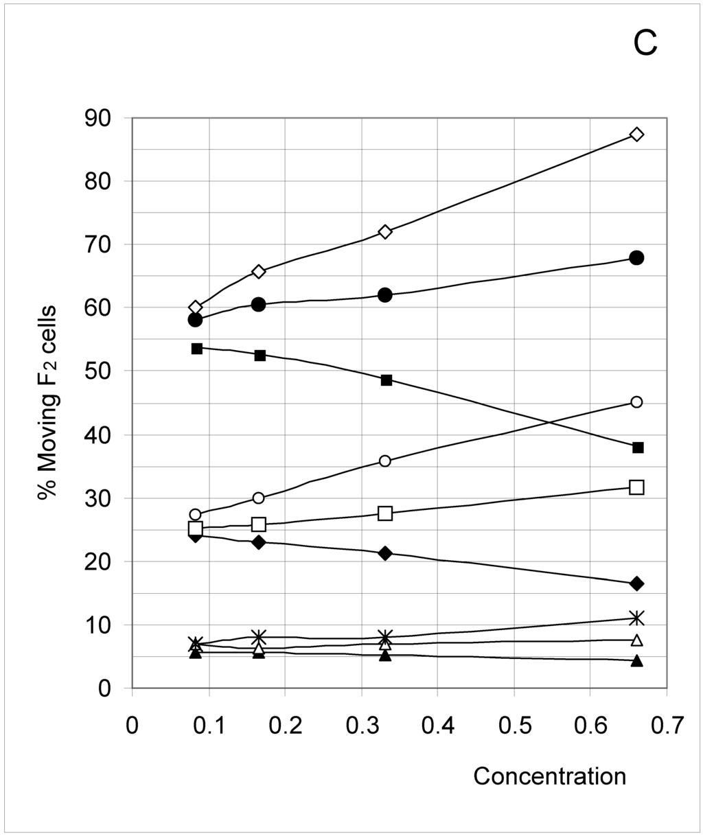 Entropy 03 00027 g012 1024