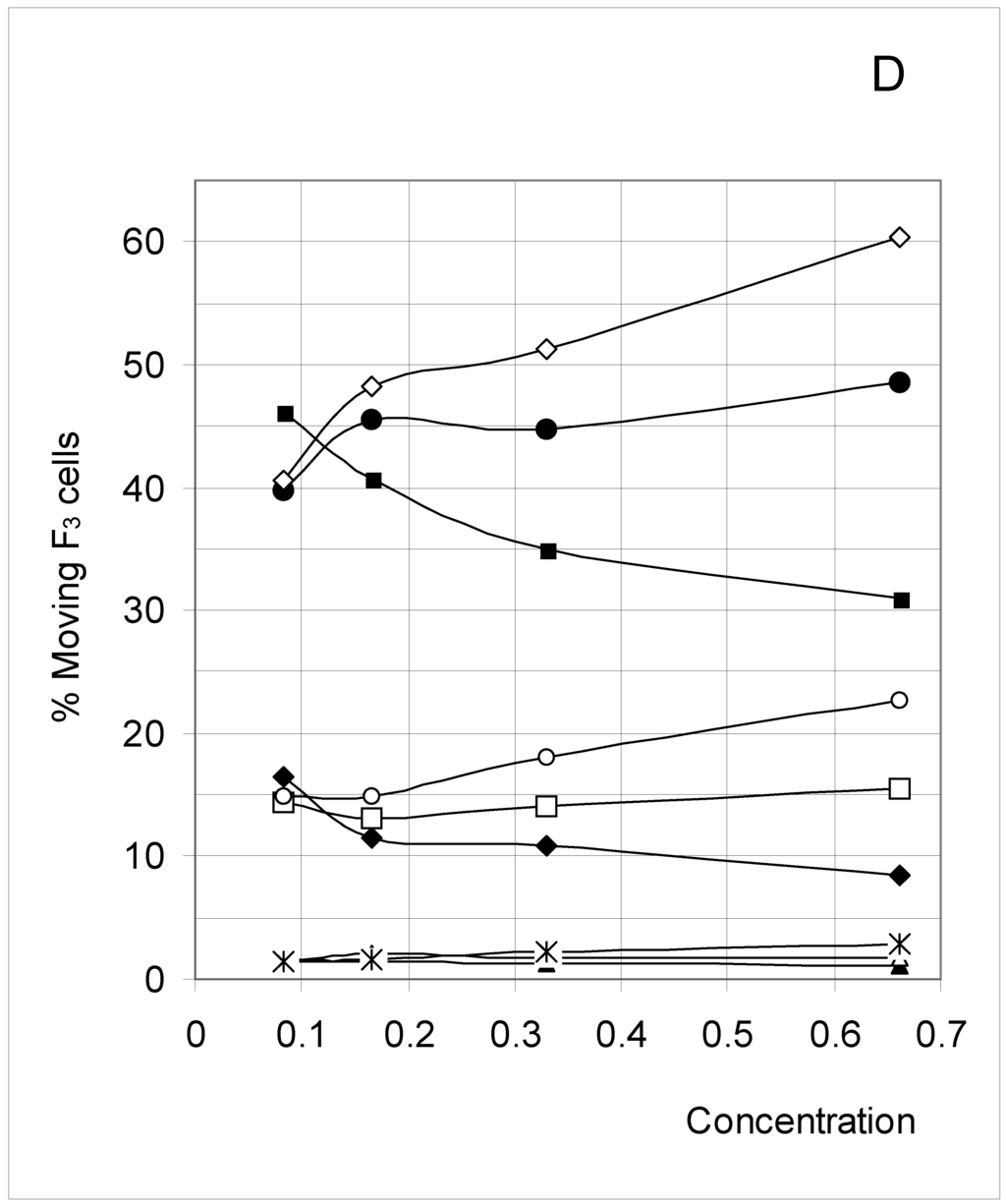 Entropy 03 00027 g013 1024