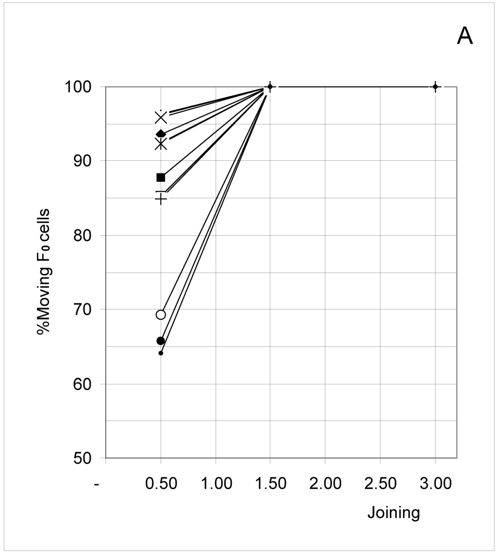 Entropy 03 00027 g014 1024