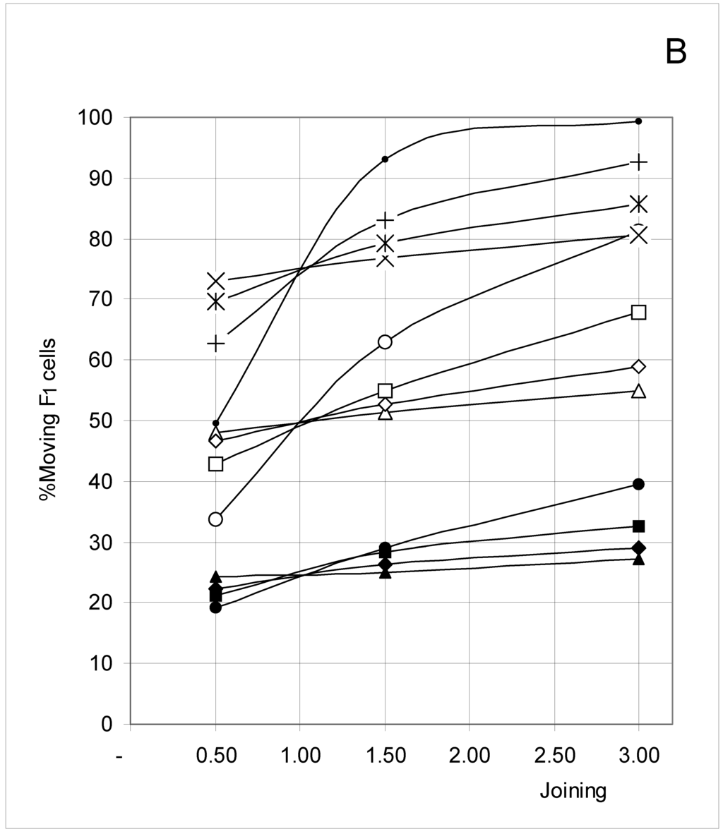Entropy 03 00027 g015 1024
