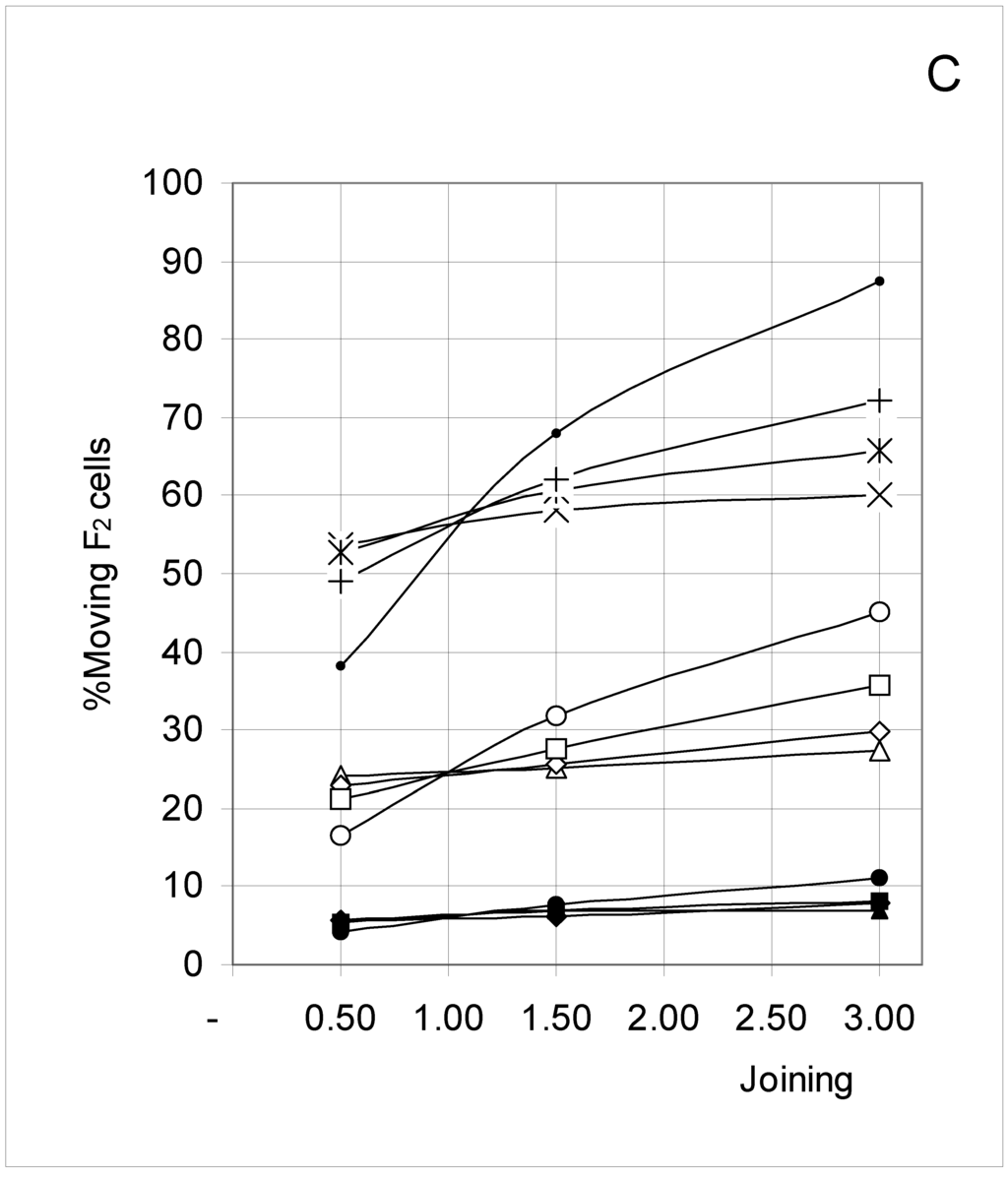 Entropy 03 00027 g016 1024