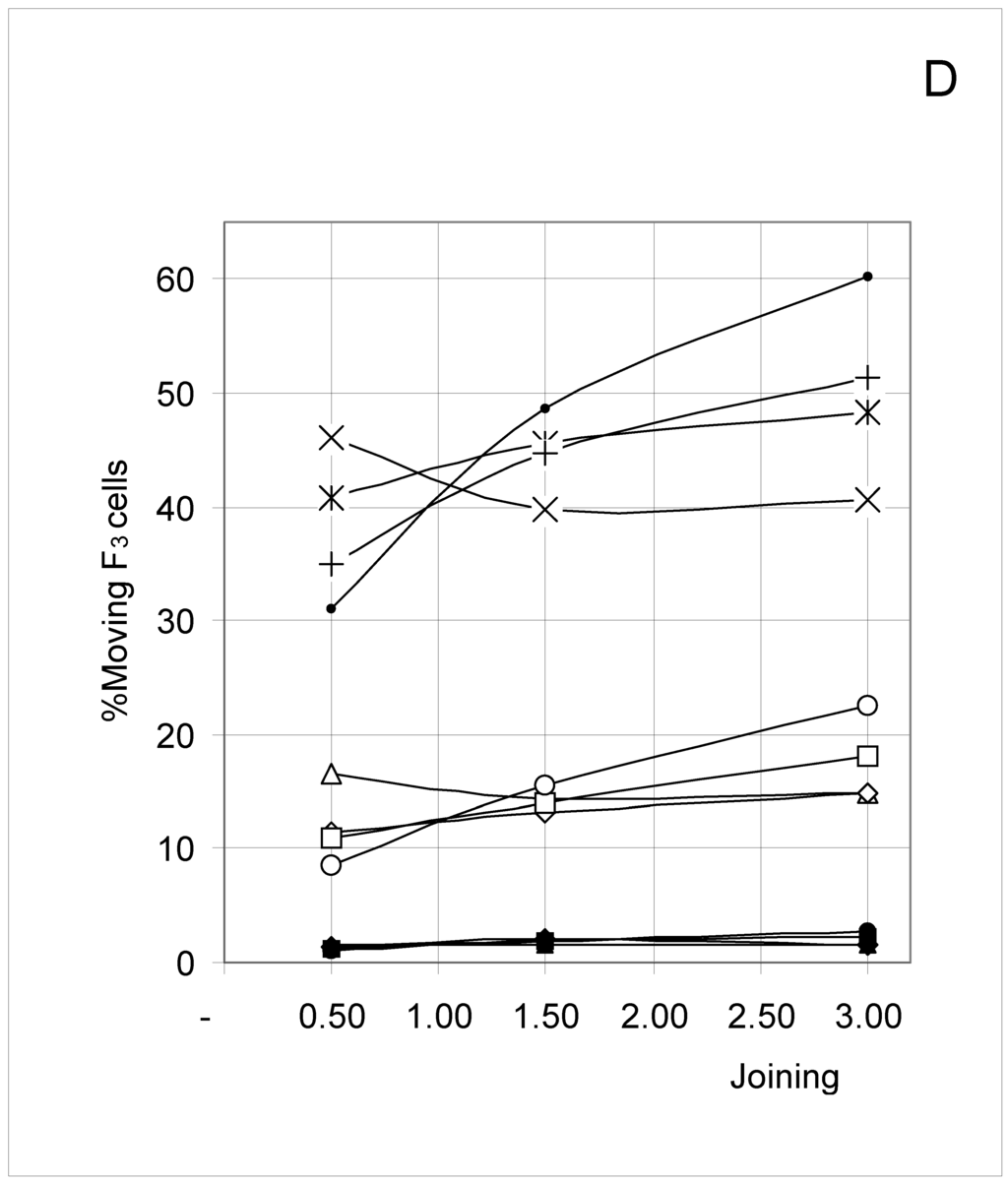 Entropy 03 00027 g017 1024