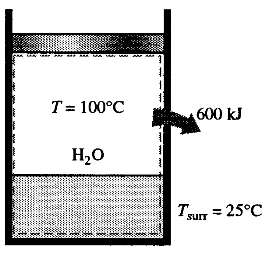 Entropy 03 00116 g008 1024