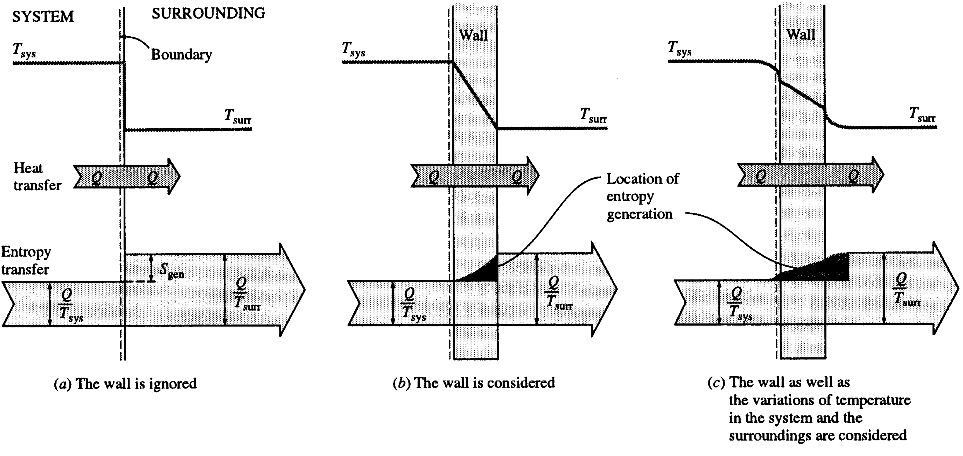 Entropy 03 00116 g009