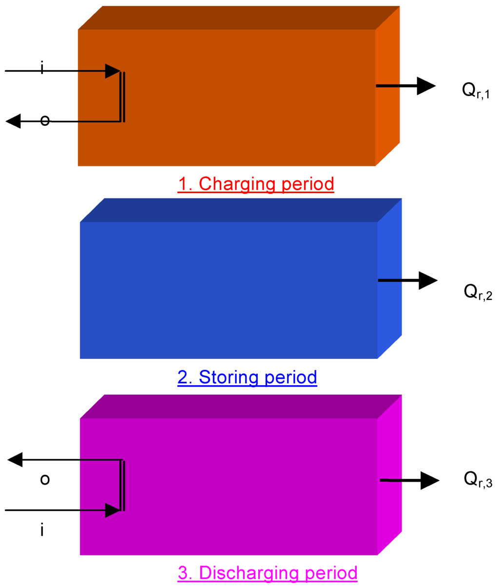 Entropy 03 00116 g010 1024