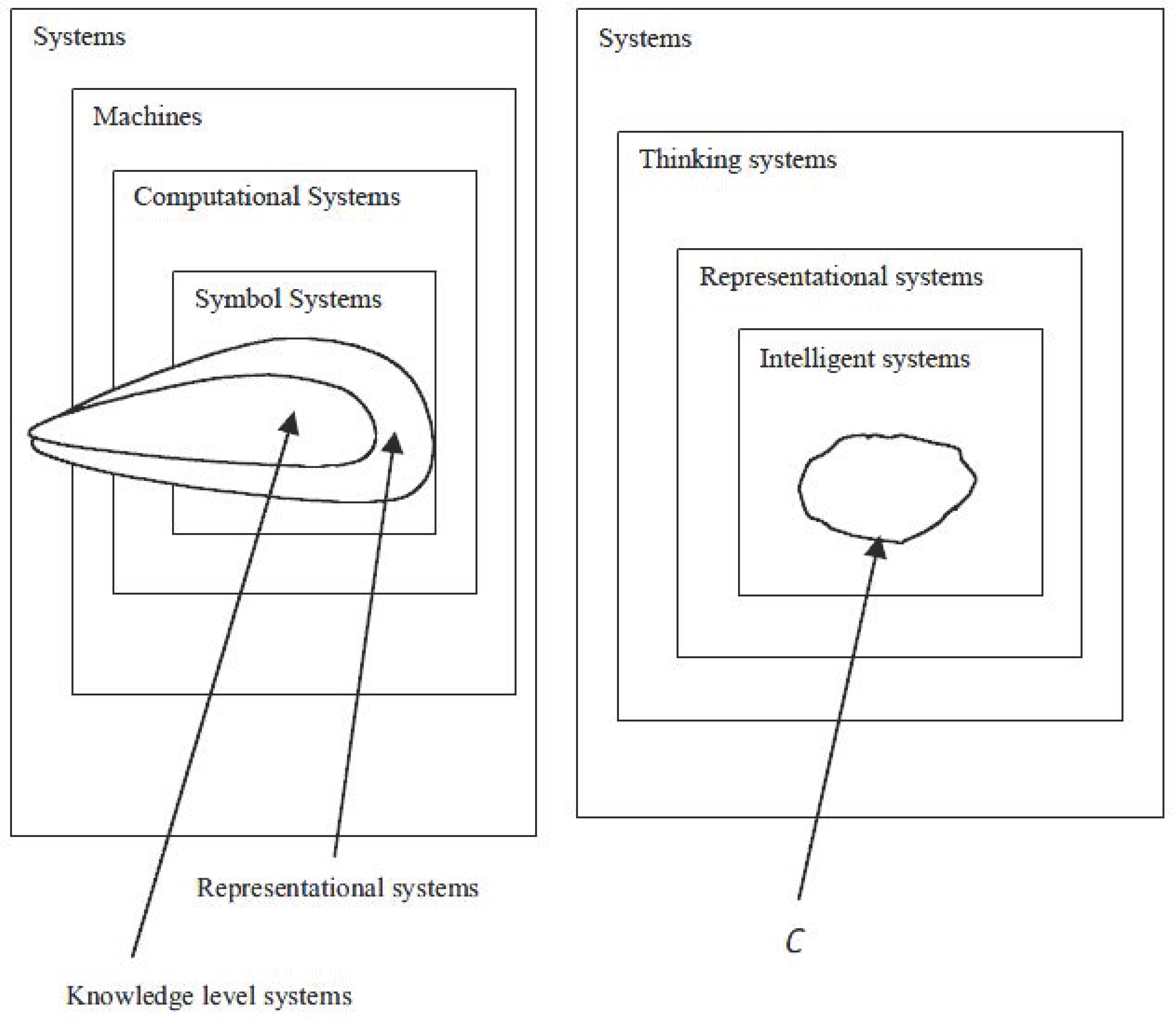 Entropy 03 00247 g001