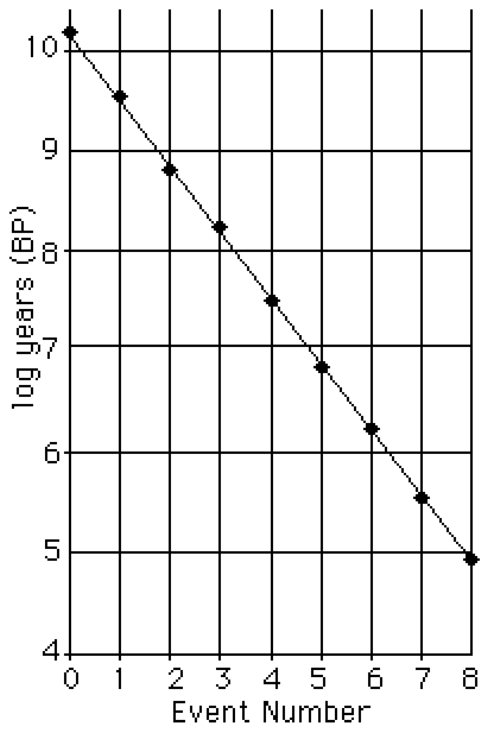 Entropy 03 00259 g001