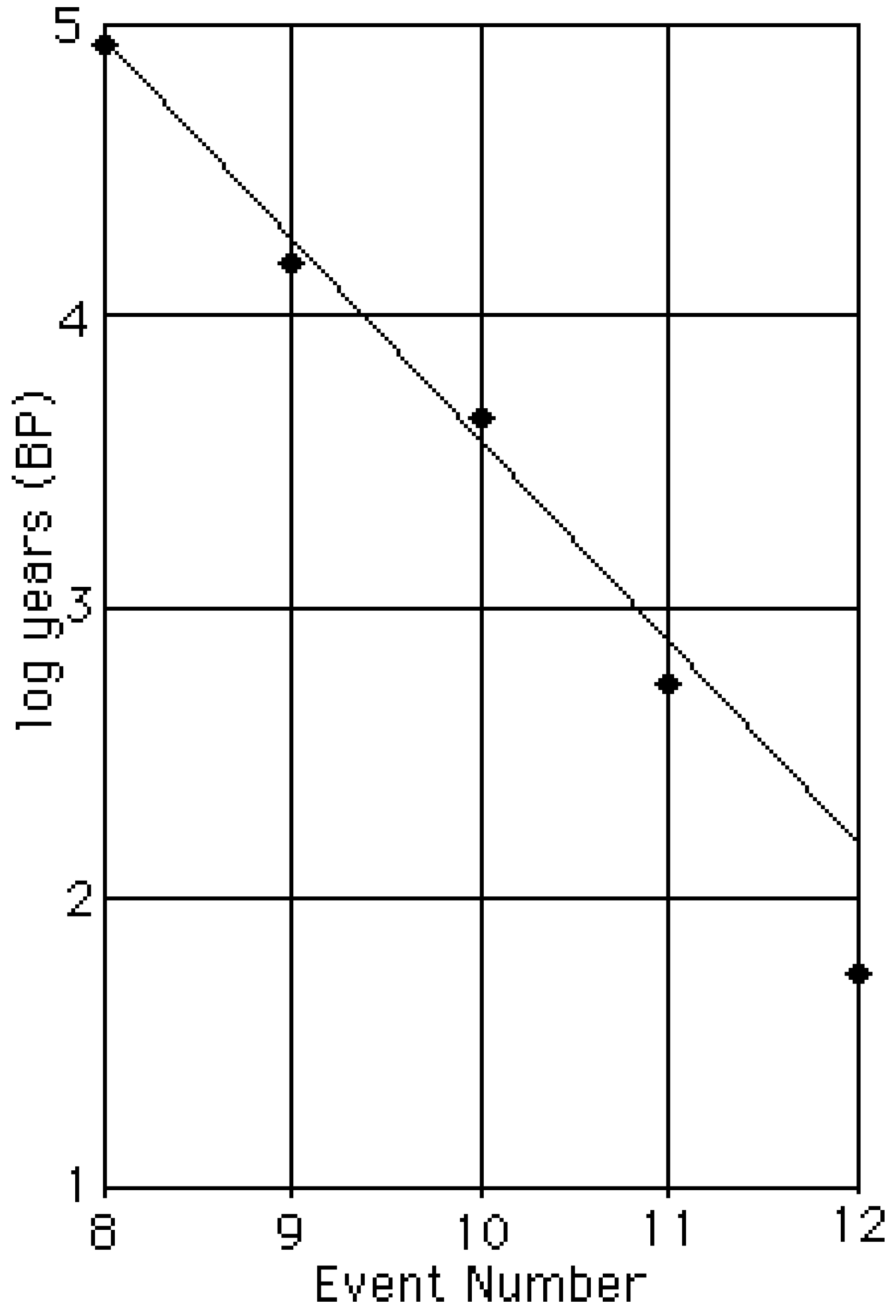 Entropy 03 00259 g002