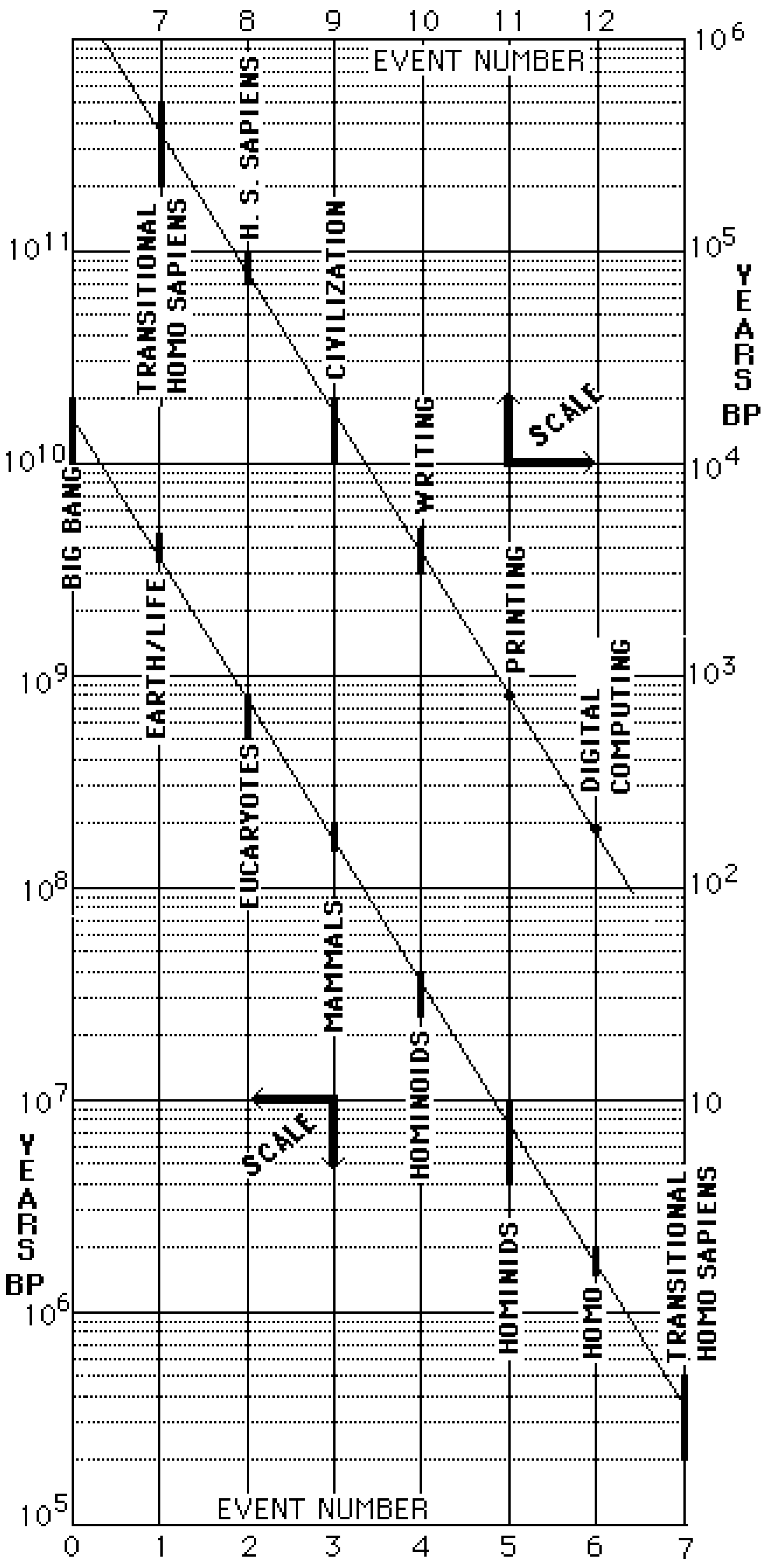 Entropy 03 00259 g003