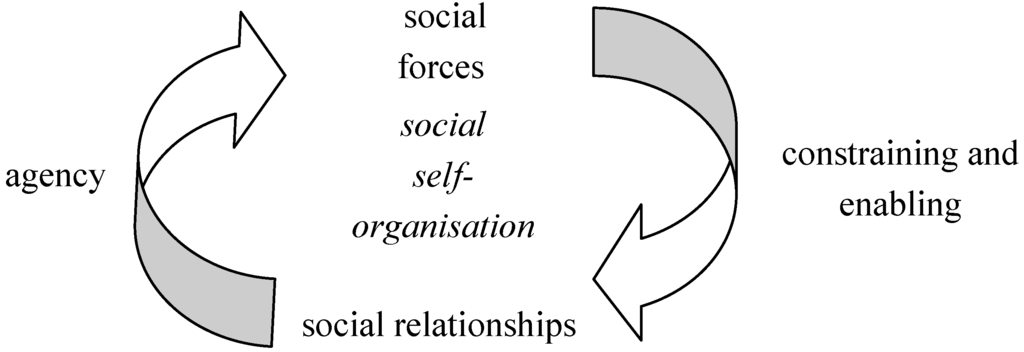 Entropy 05 00034 g002 1024