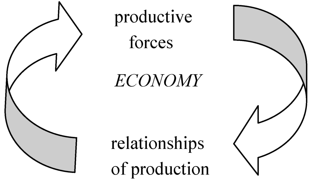 Entropy 05 00034 g003 1024