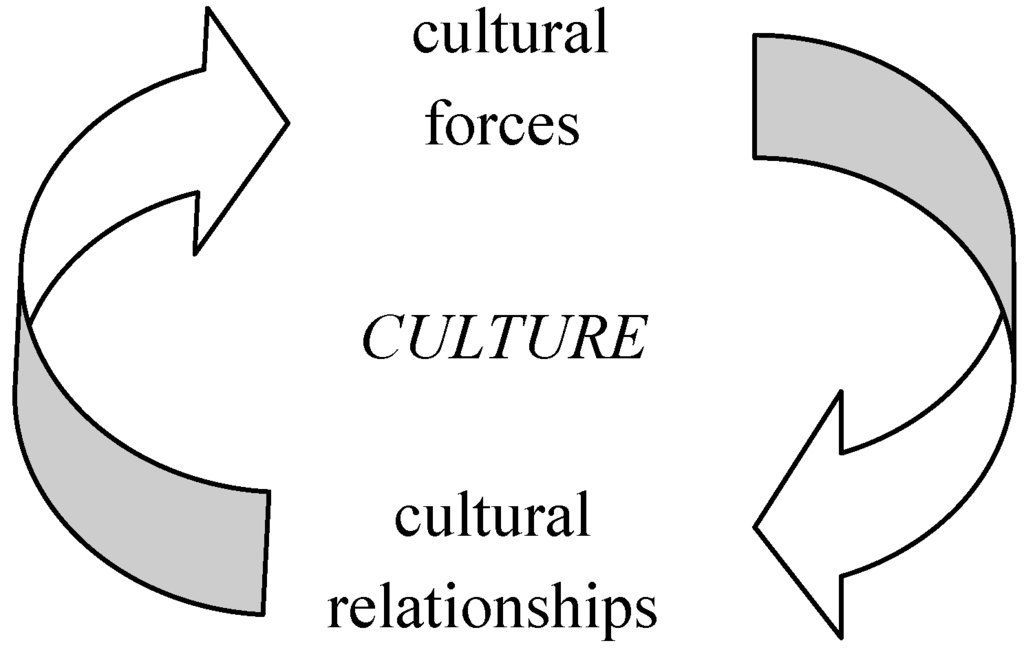 Entropy 05 00034 g005 1024