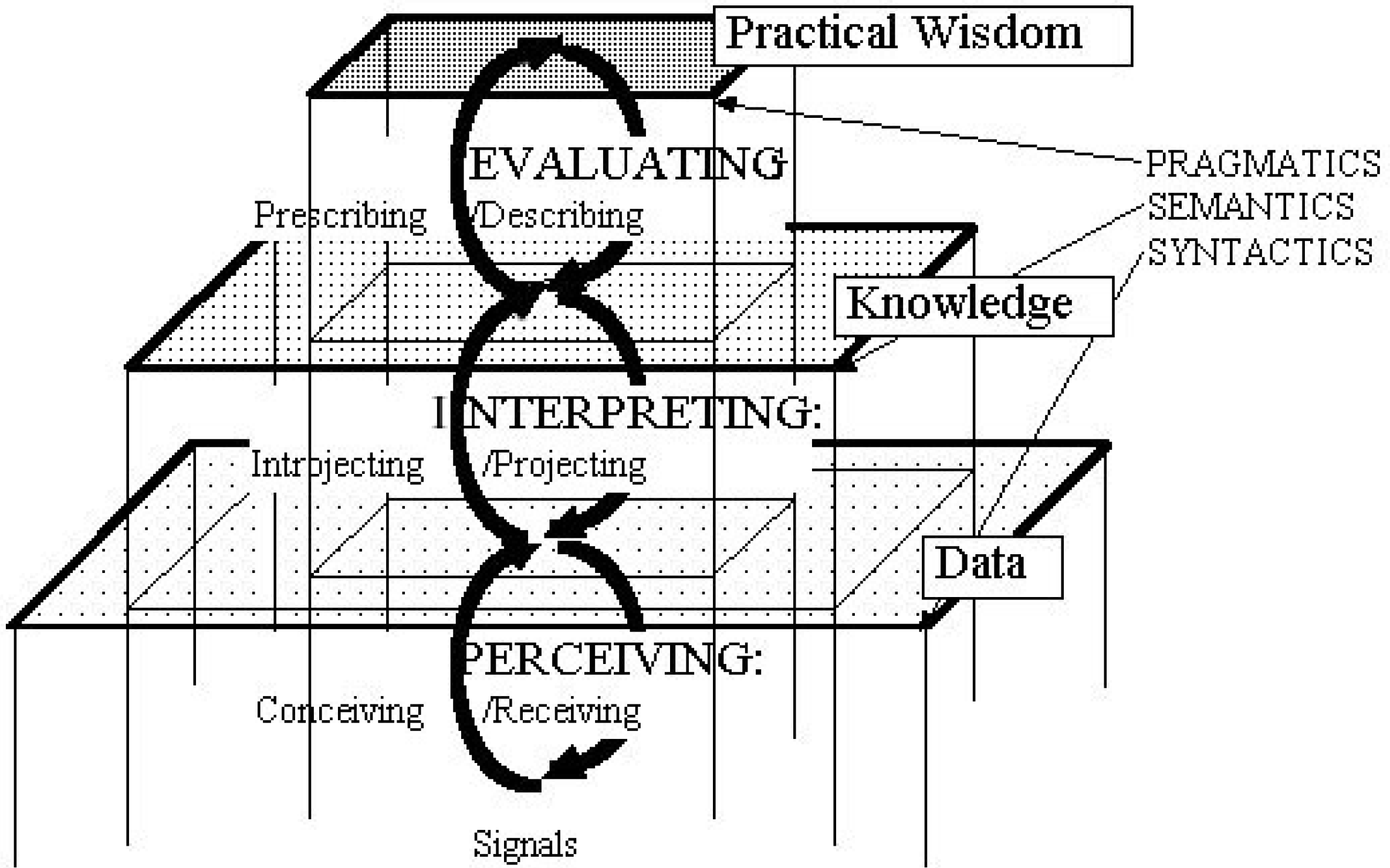 Entropy 05 00034 g006