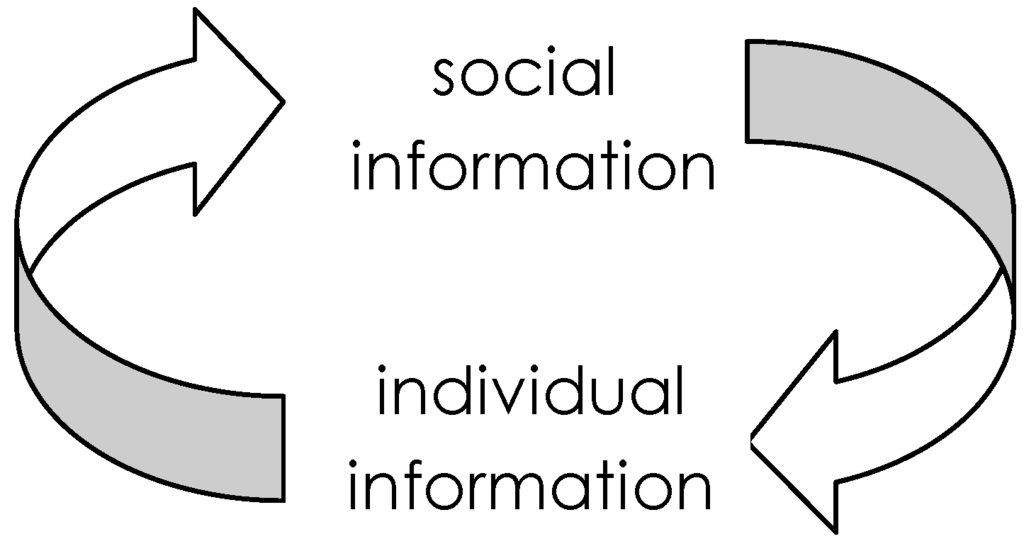 Entropy 05 00034 g007 1024